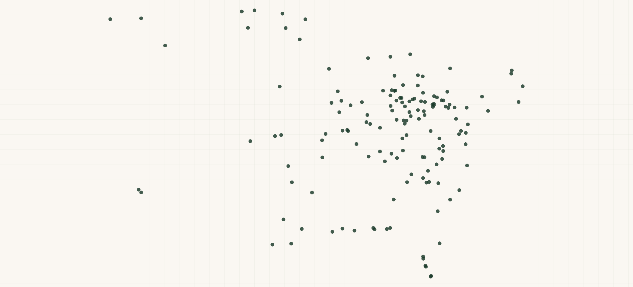 Map of where the Luxcraft Retailers are