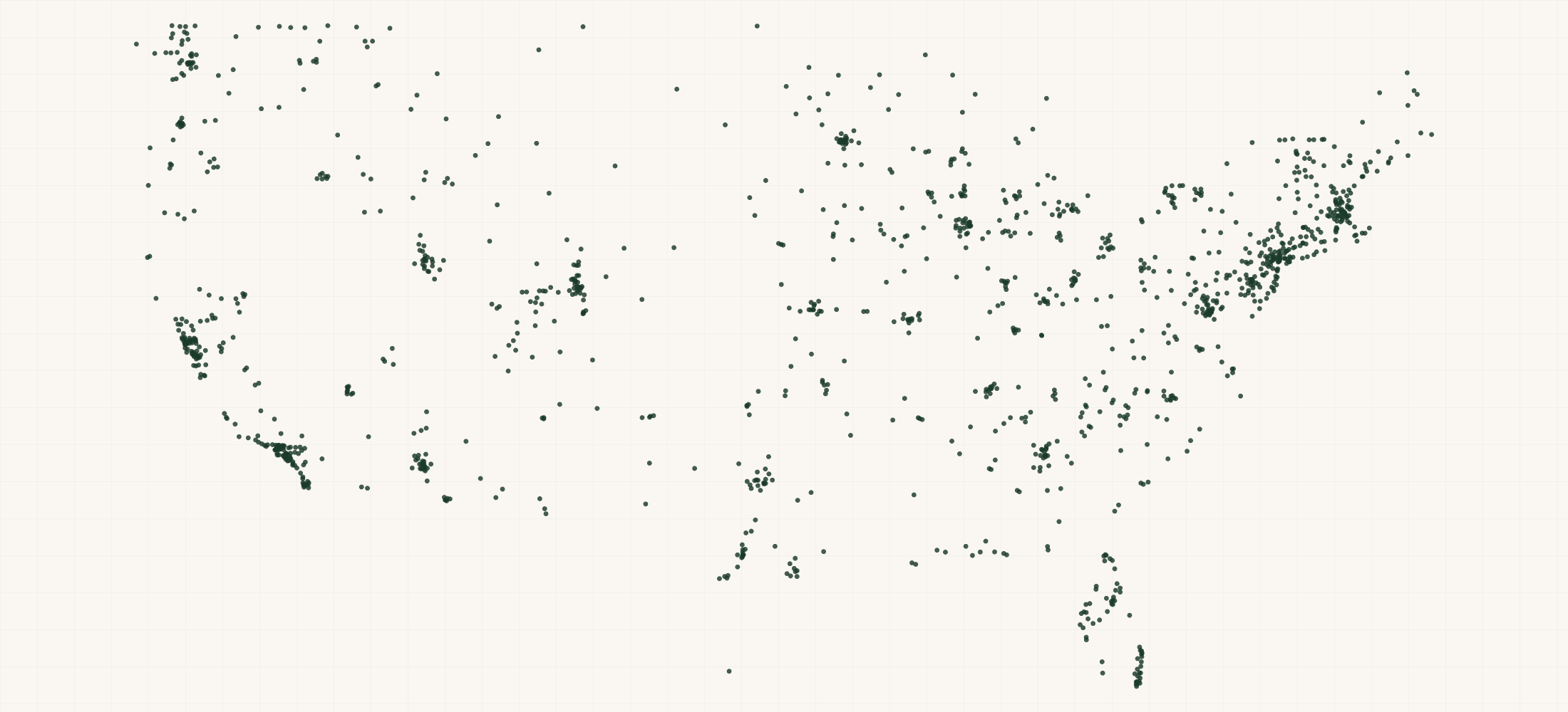 Map of where the Magura Retailers are