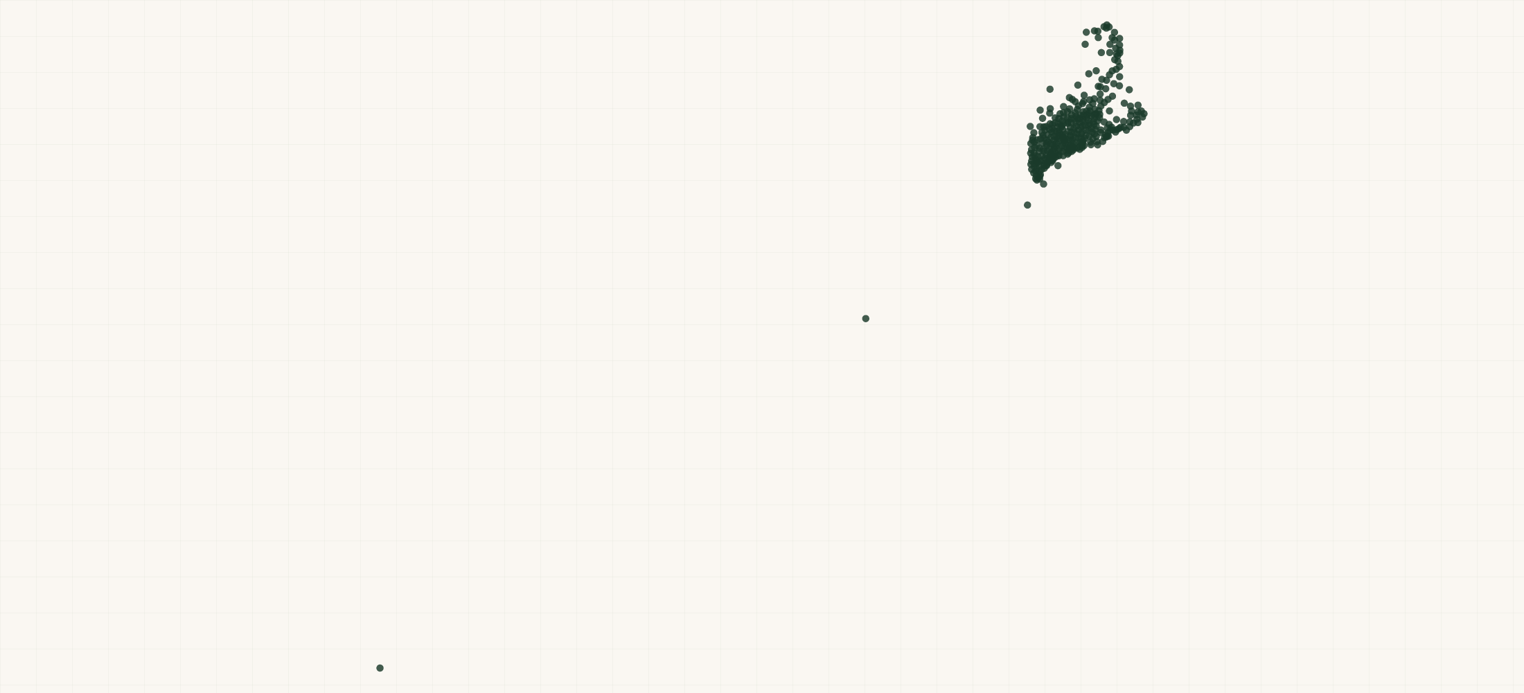 Map of where the Maine Healthcare Organizations are