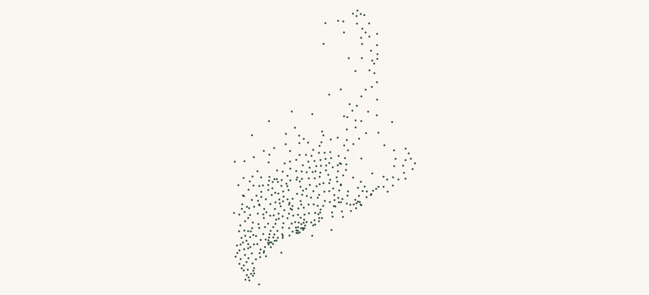 Map of where the Maine Nonprofits are