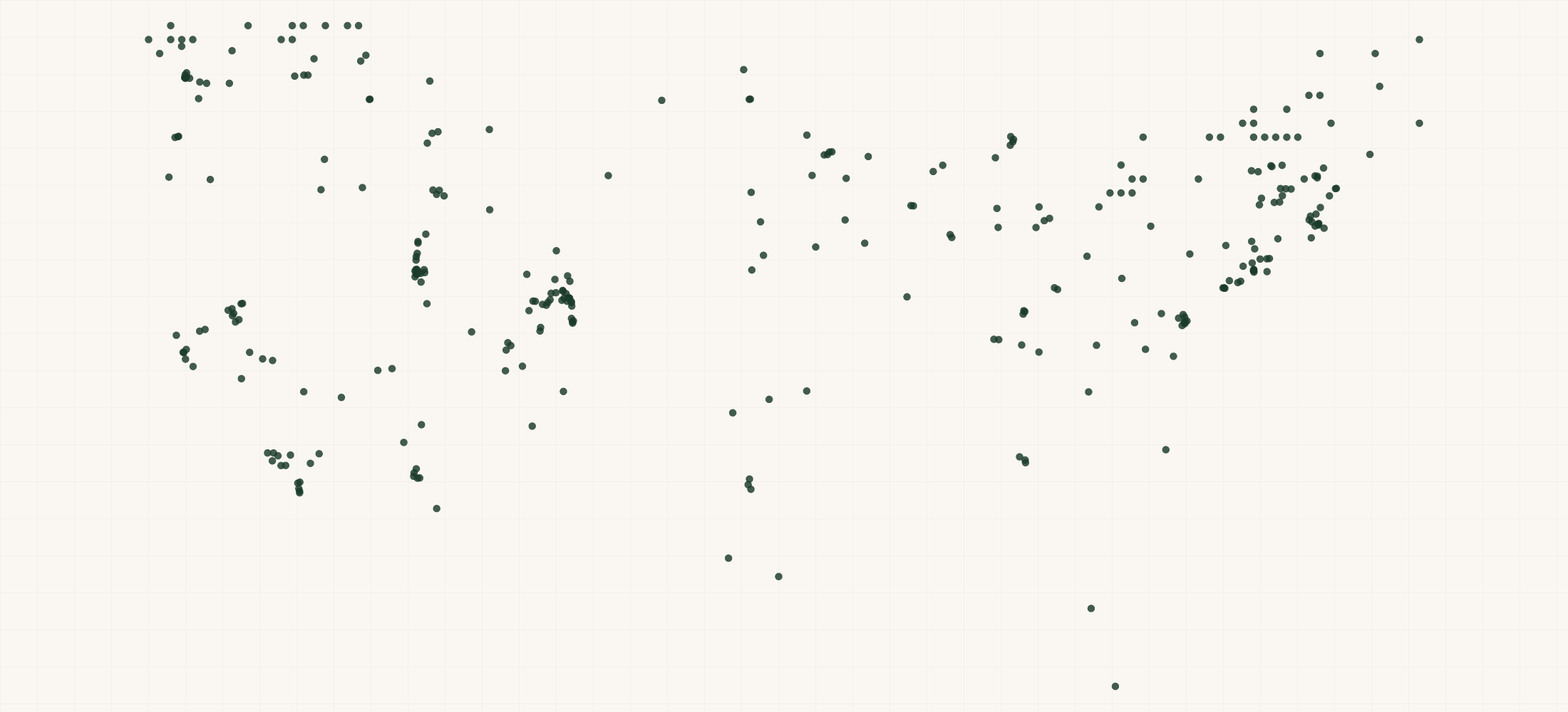 Map of where the Mammut Retailers are