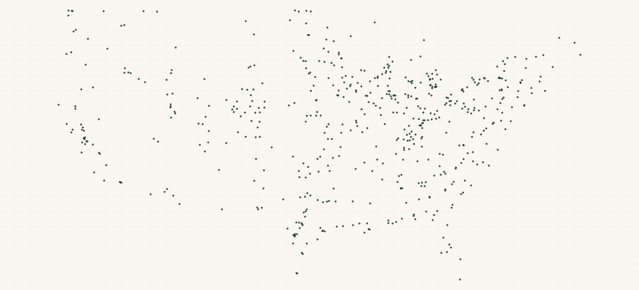 Map of where the Manitou Dealers are