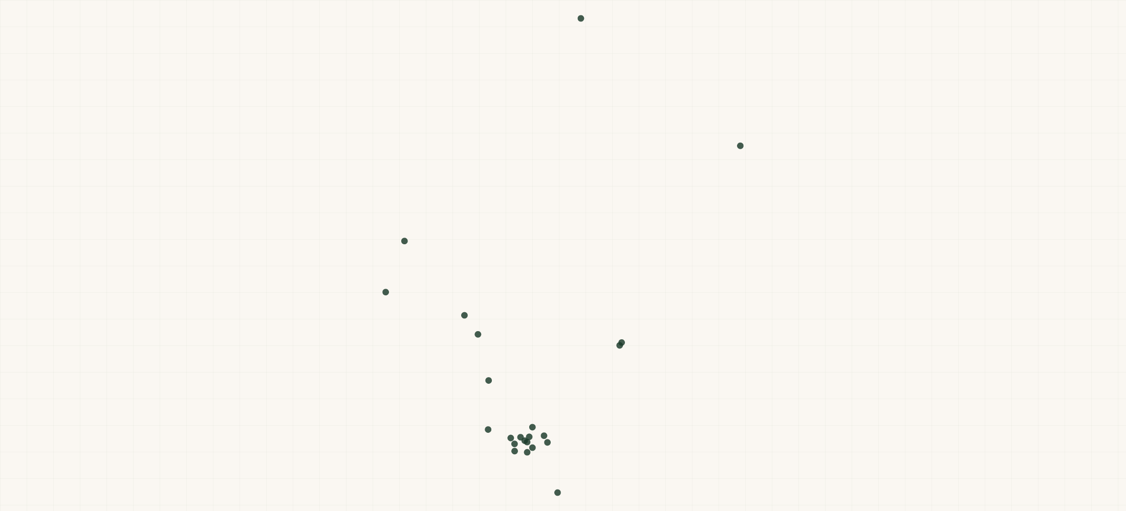 Map of where the Marie Callender's Restaurant Locations are