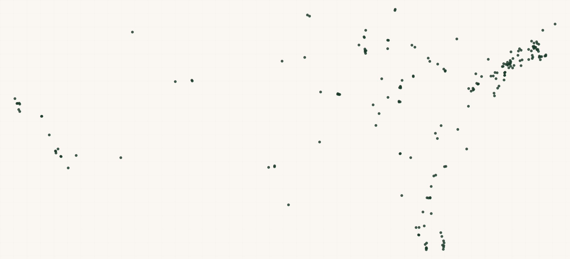 Map of where the Mariposa Retailers are