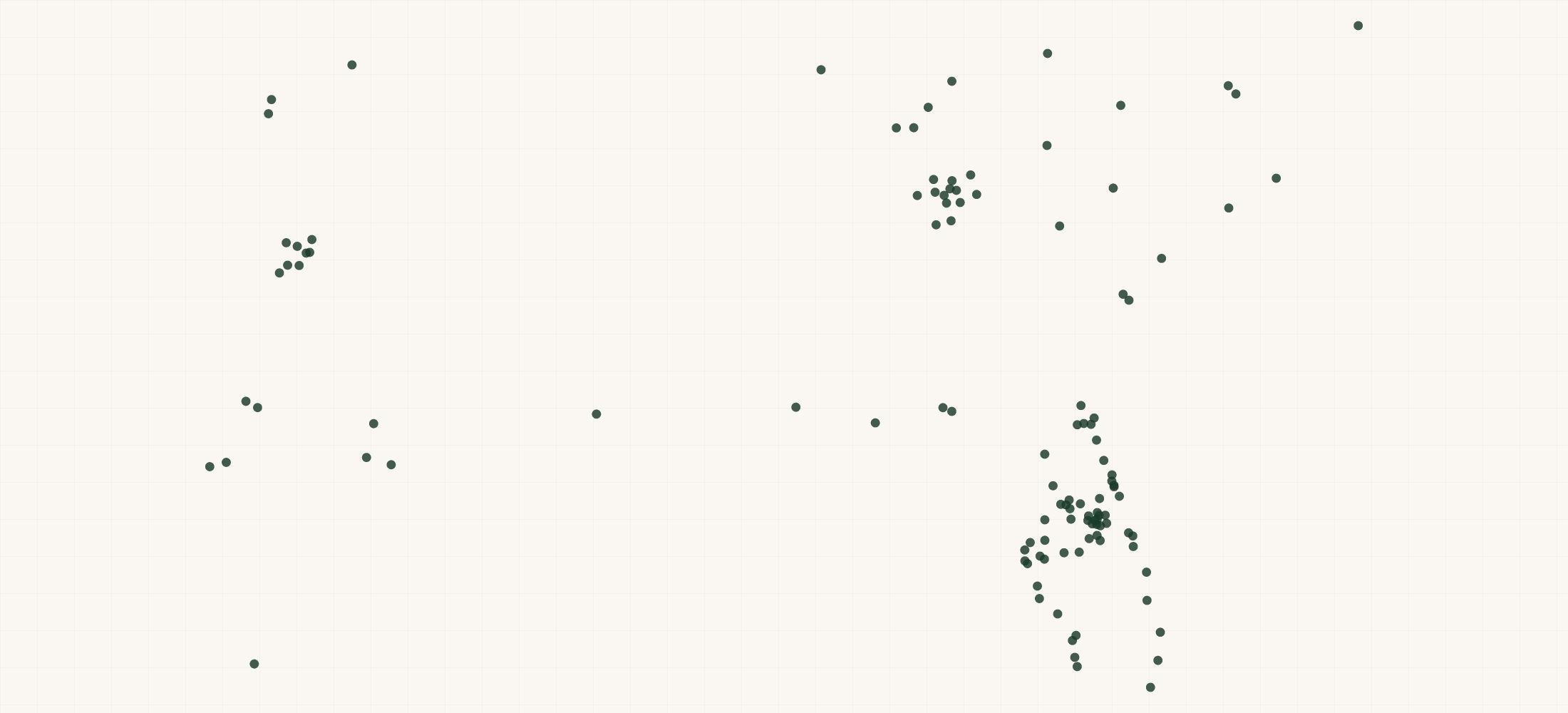 Map of where the Massey Services, Inc. Locations are