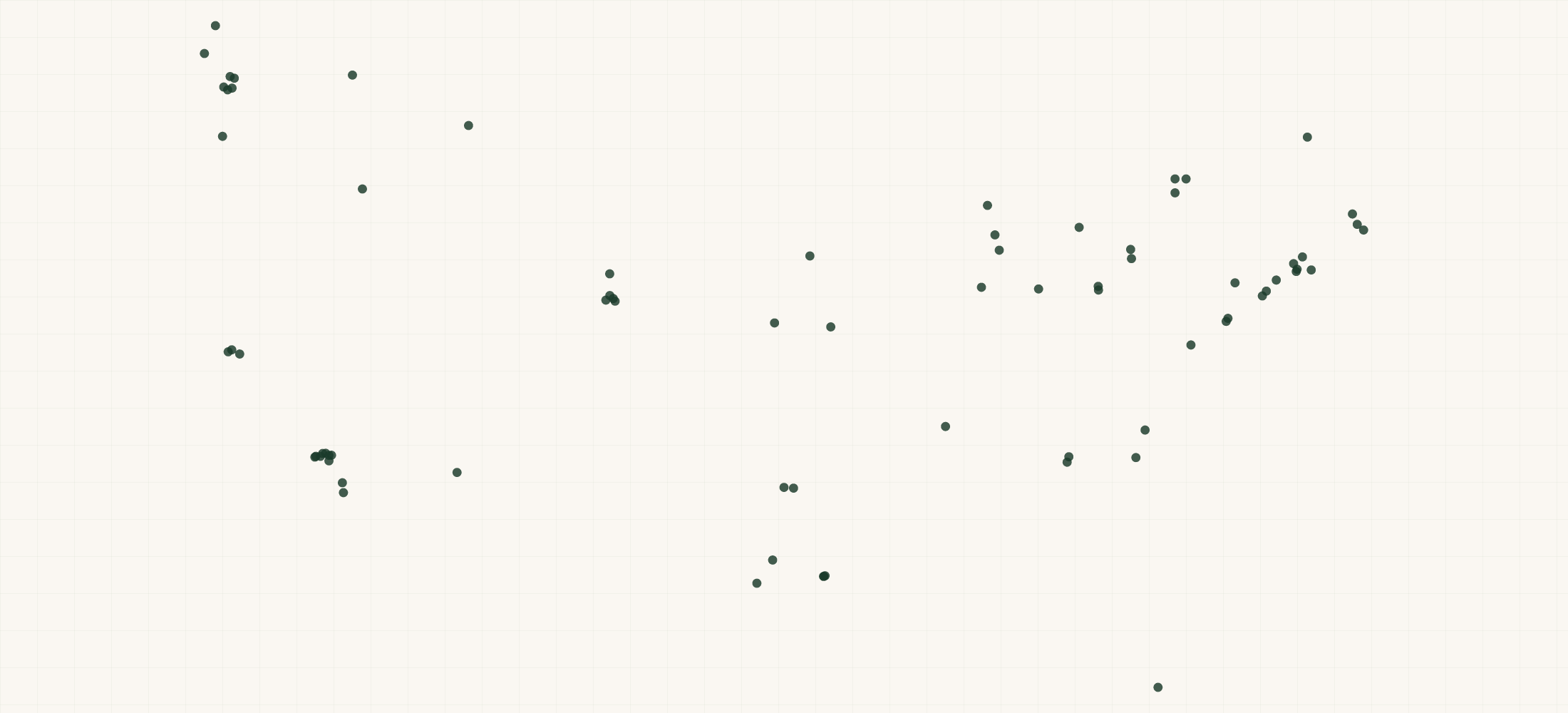 Map of where the MIBS Distro (Lyra, SAT, Seismion) Retailers are