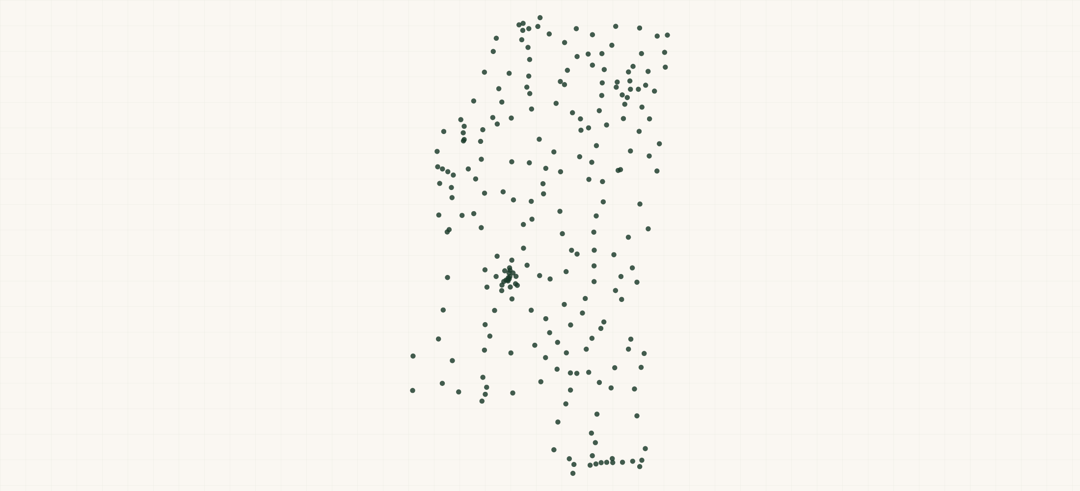 Map of where the Mississippi Bank Branches are
