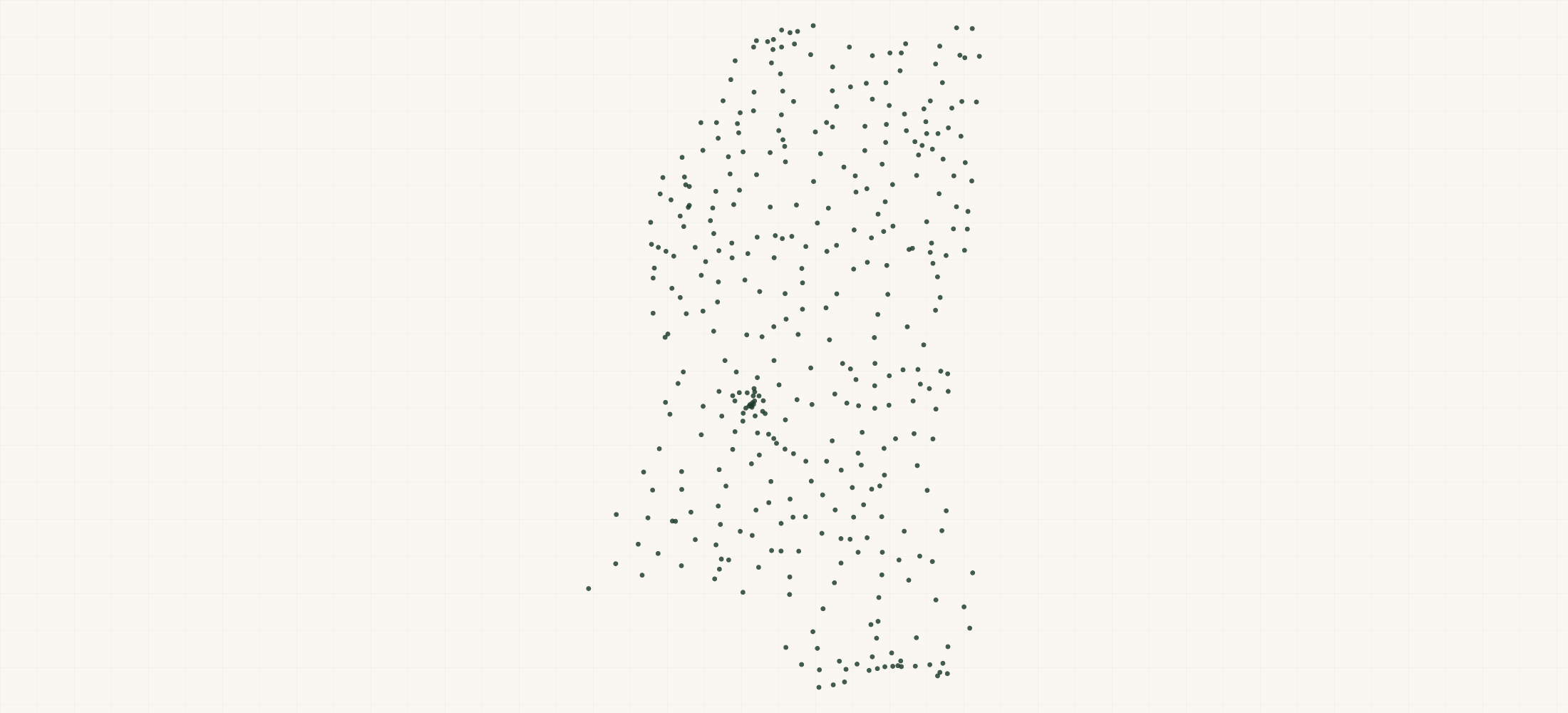 Map of where the Mississippi Federal Contractors are