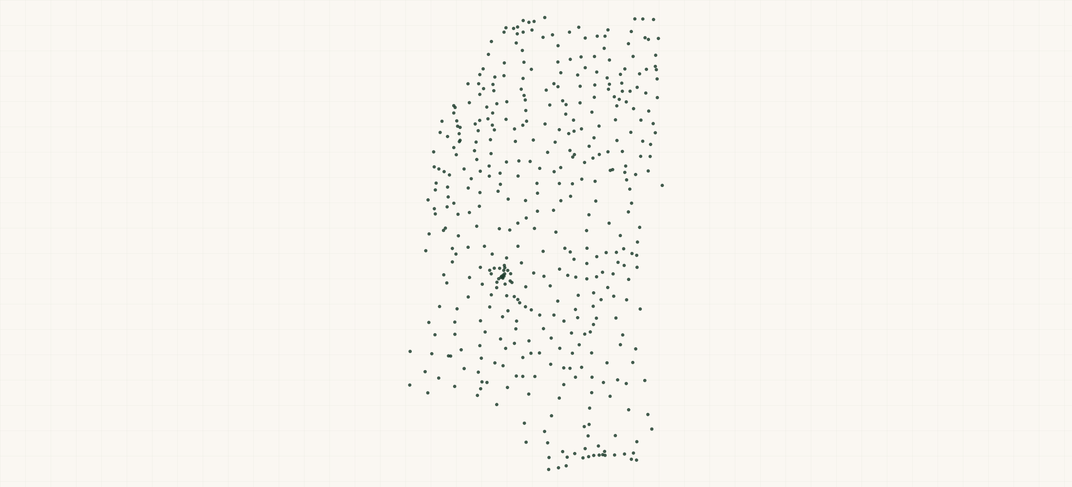 Map of where the Mississippi Nonprofits are