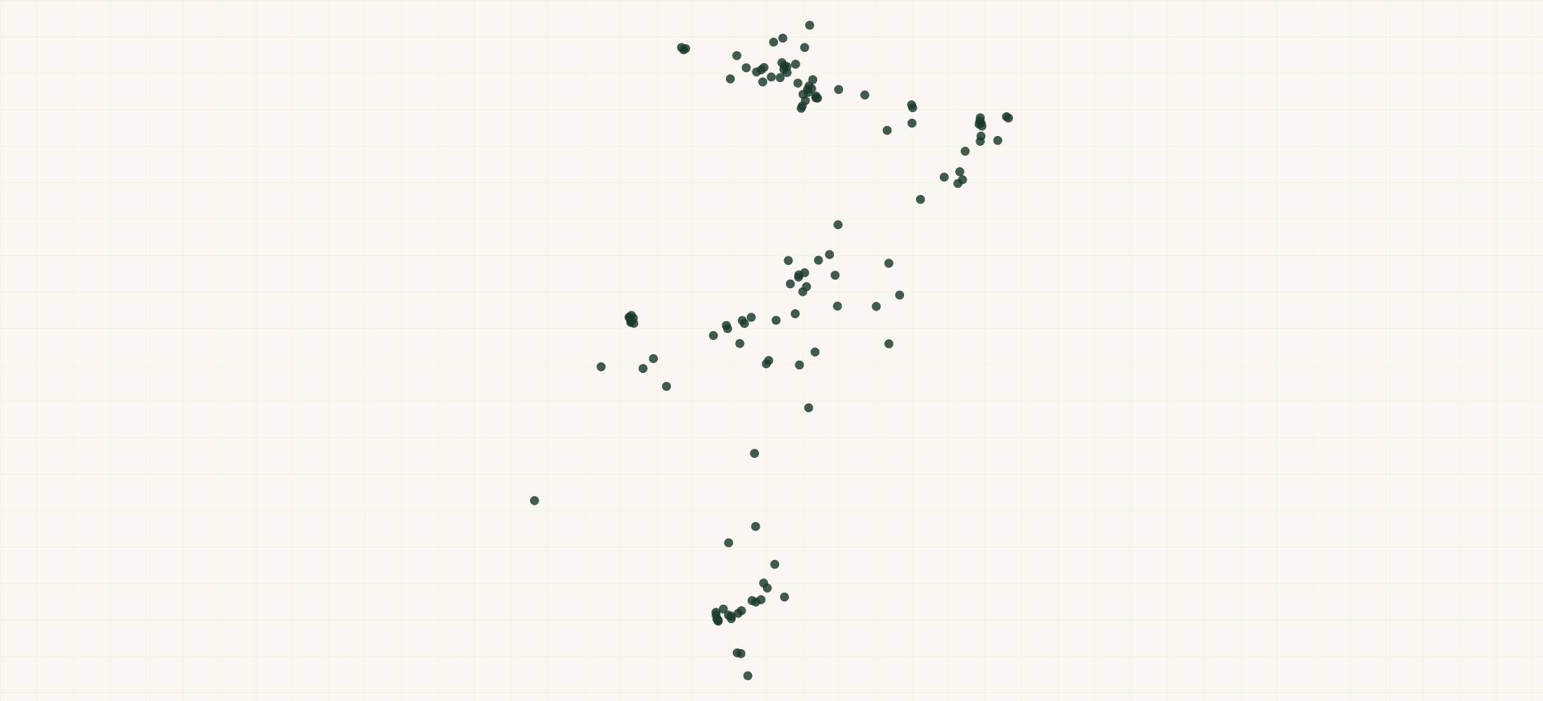 Map of where the ModWash Locations are