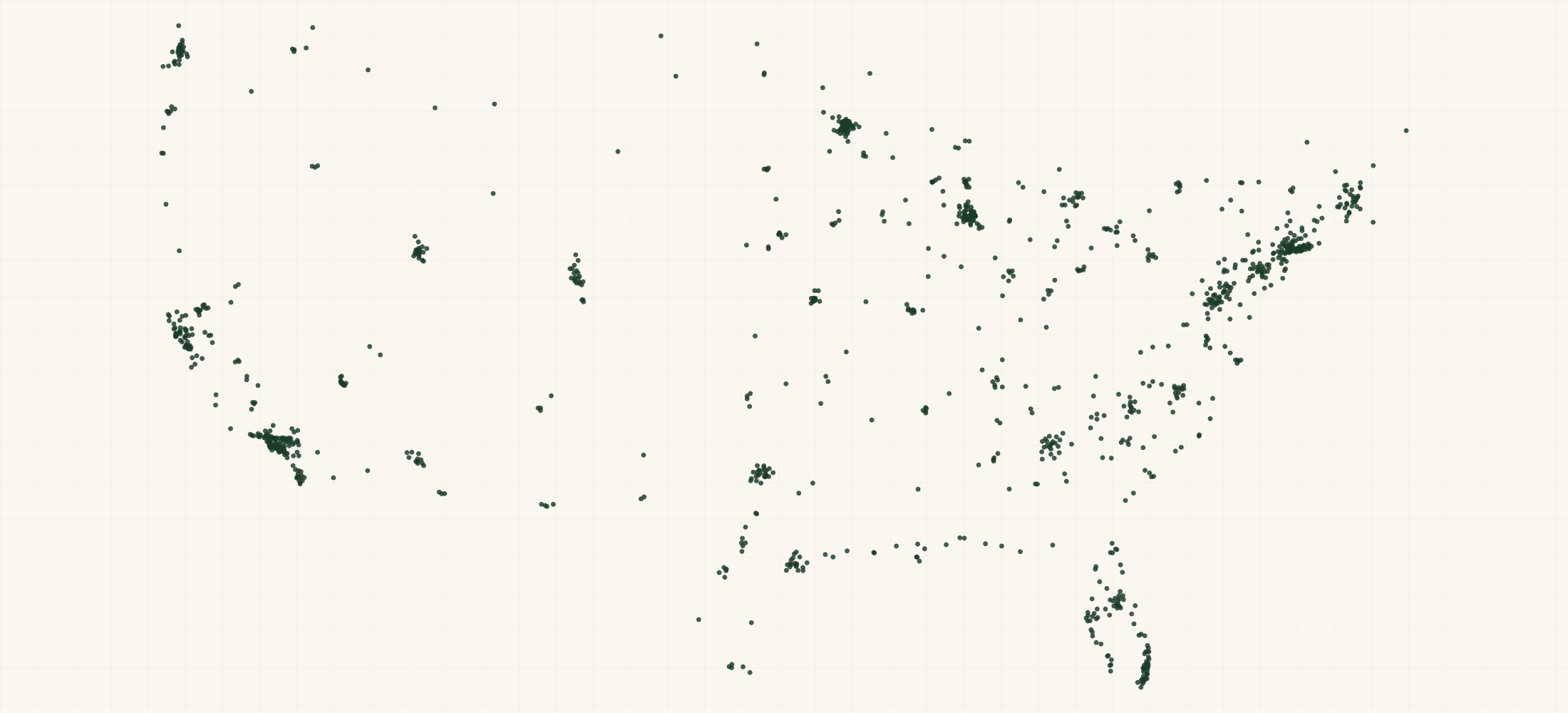 Map of where the Momentous Retailers are