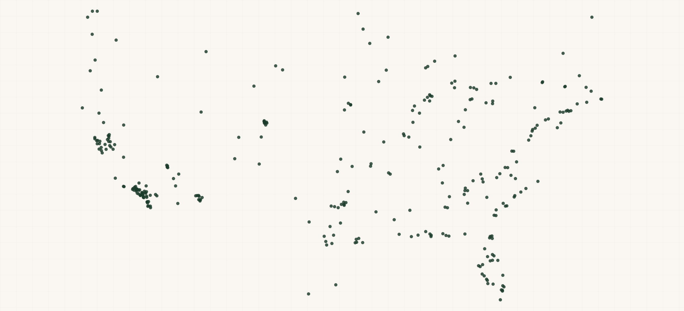 Map of where the Montalpi Retailers are