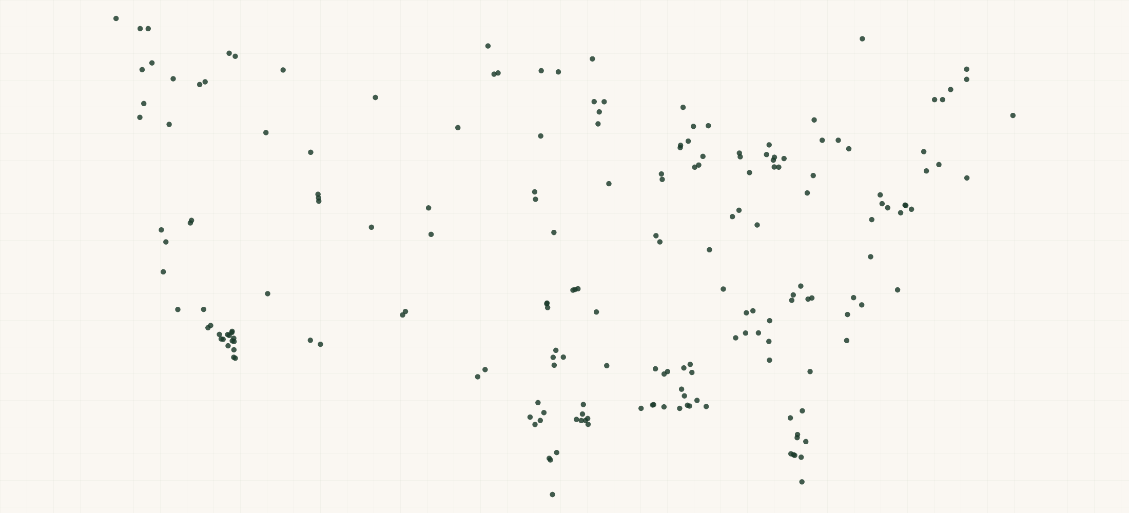 Map of where the Mopeka Retailers are