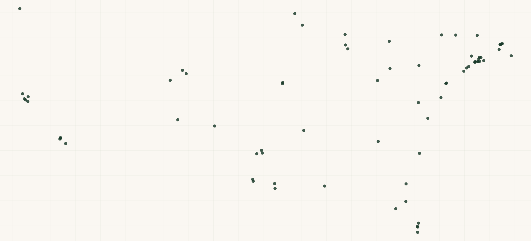 Map of where the Morgenthal Frederics Retailers are