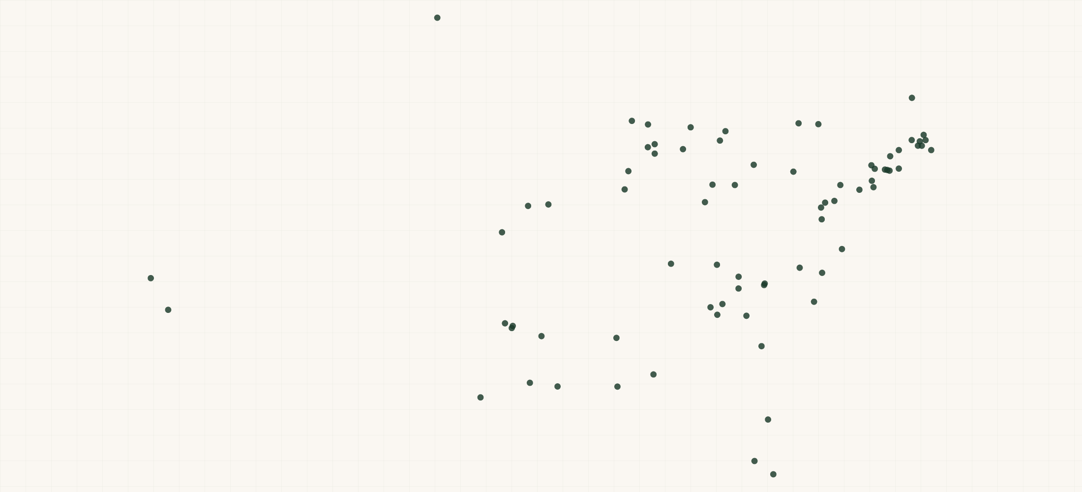 Map of where the Mosquito Joe Locations are