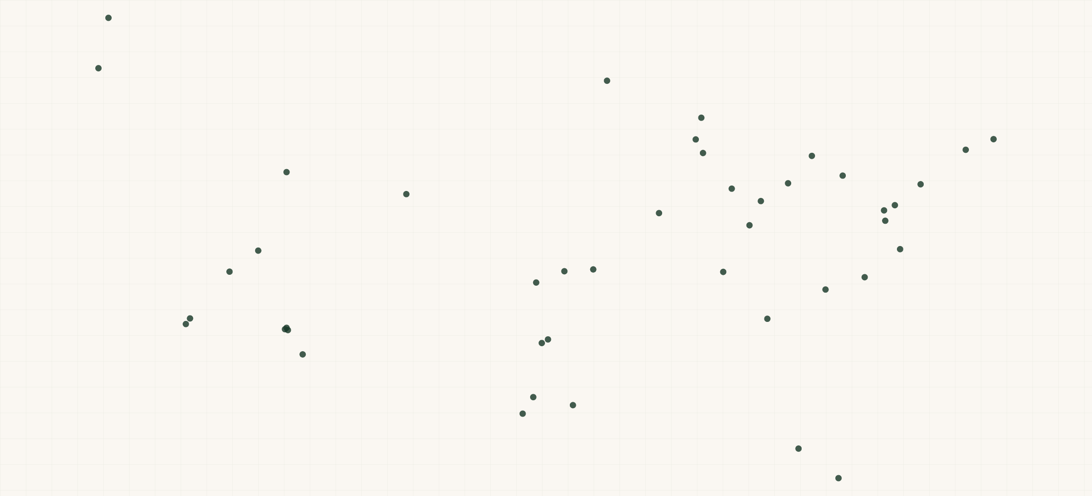 Map of where the Moxie Pest Control Locations are