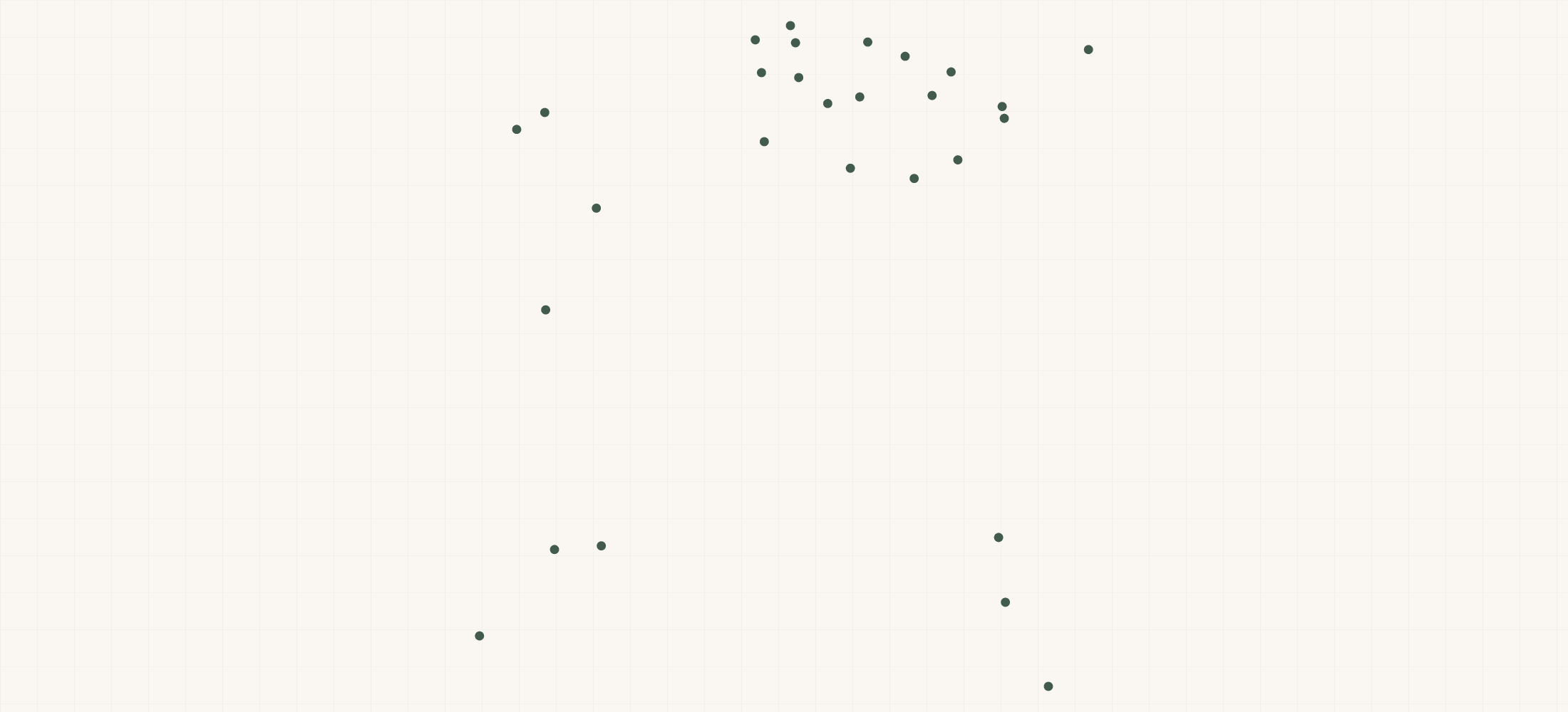 Map of where the Multi-Branch Concrete Cutting Contractors are