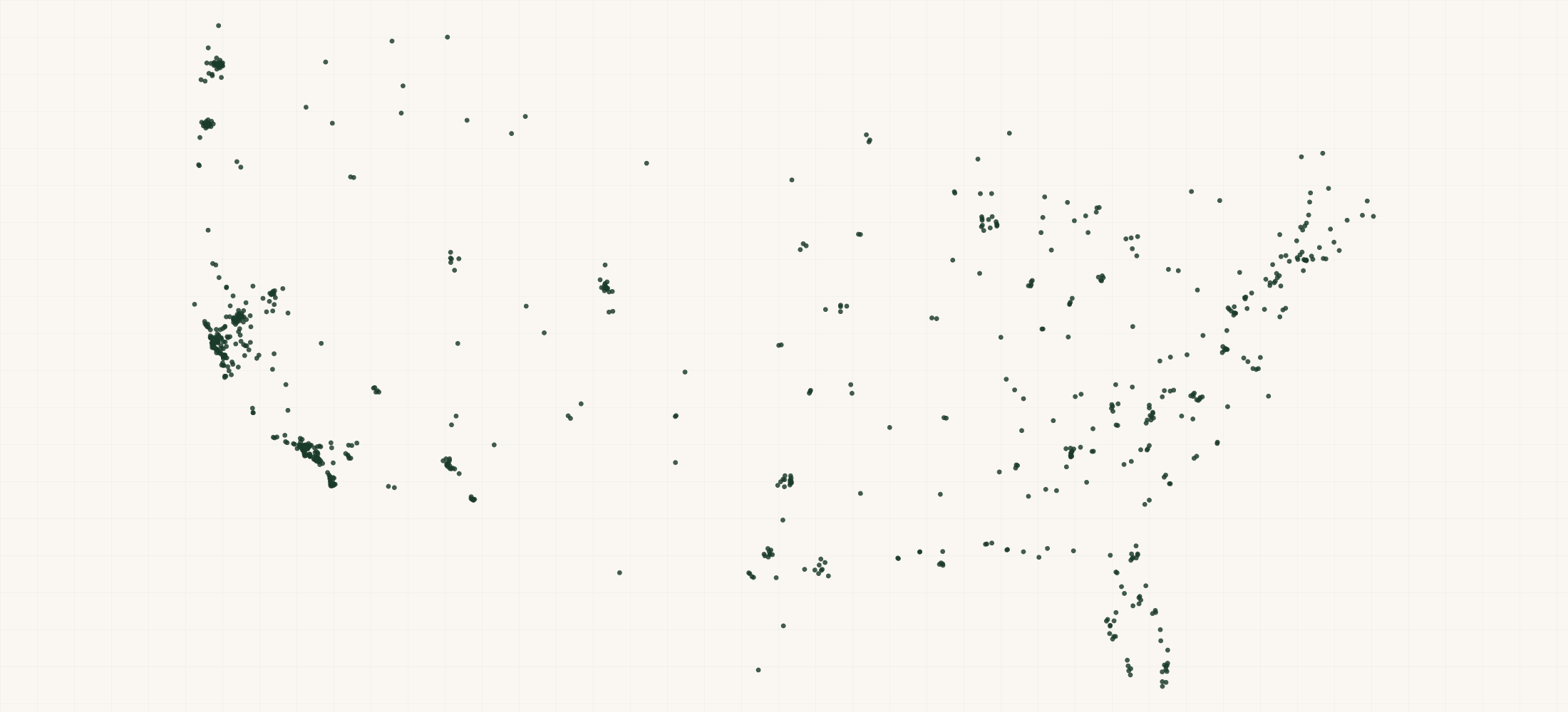 Map of where the Narra Retailers are
