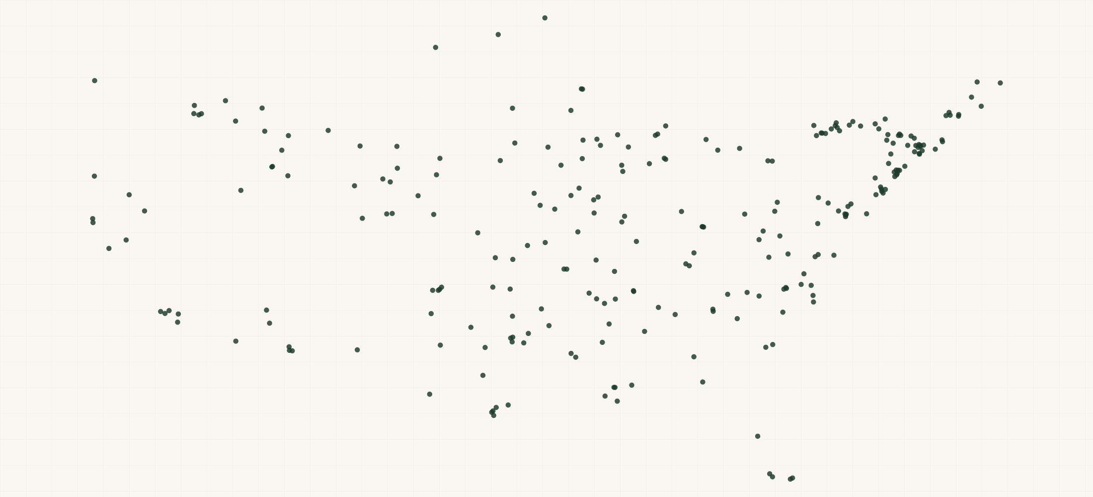 Map of where the Naschnatur Retailers are