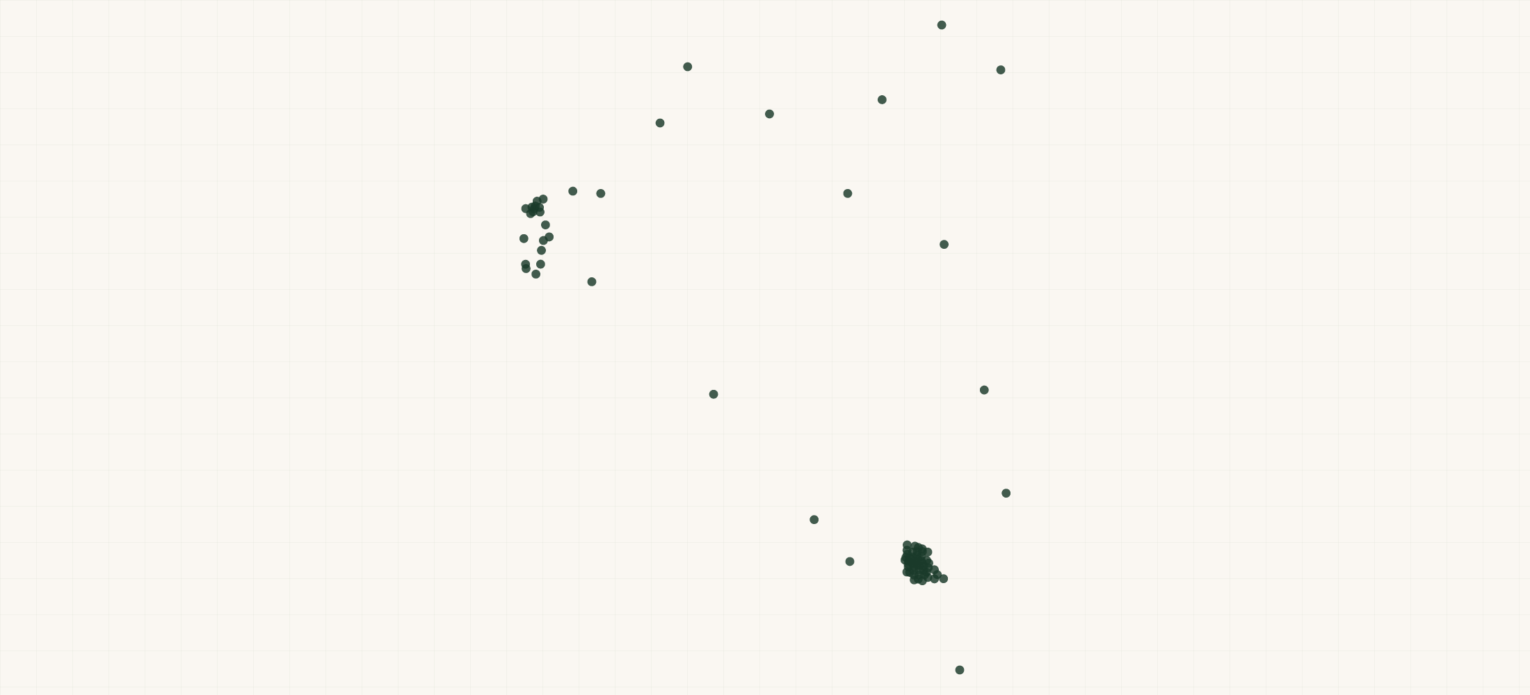 Map of where the Nevada Bank Branches are