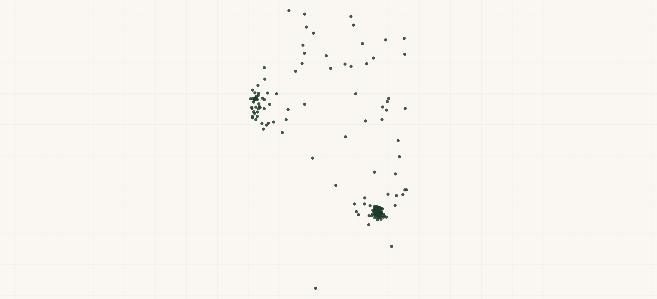 Map of where the Nevada Federal Contractors are