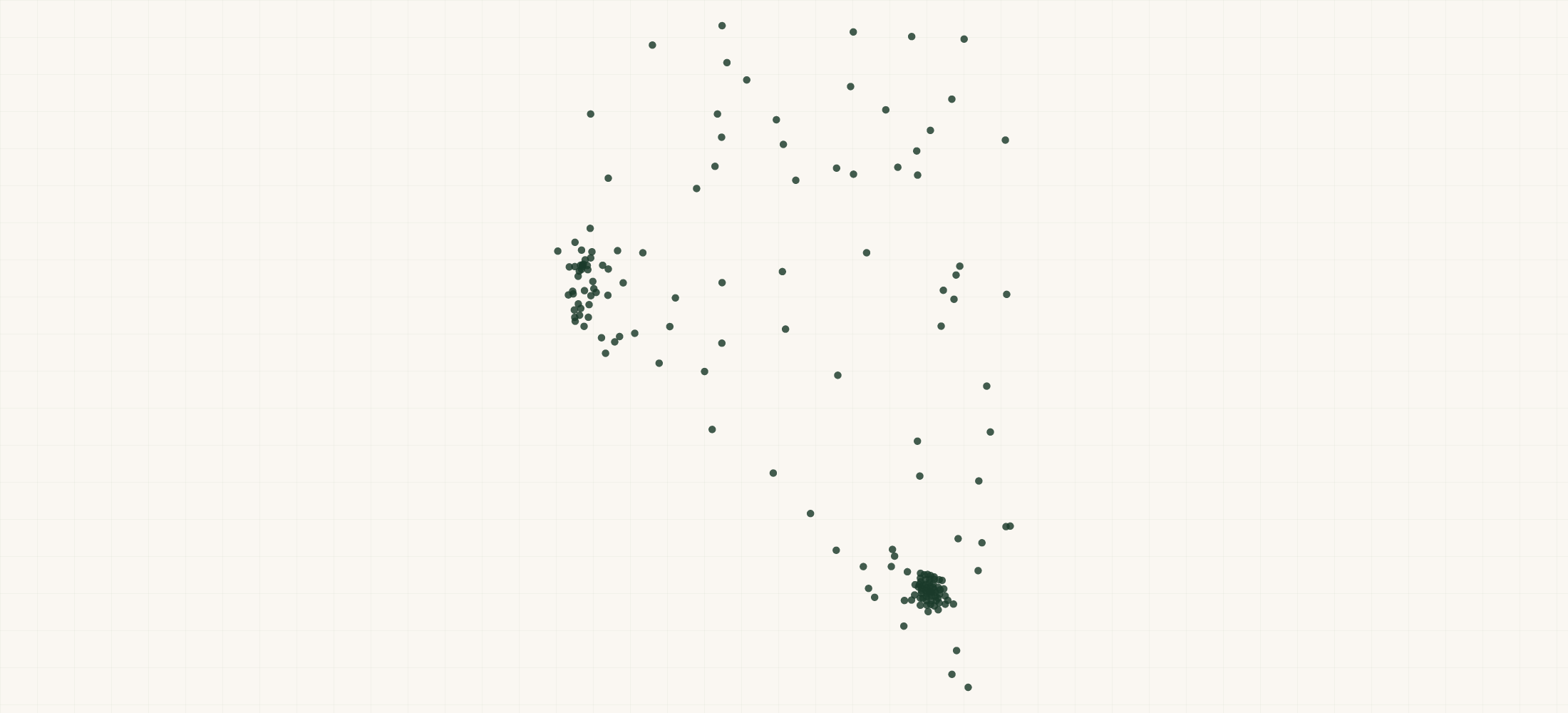 Map of where the Nevada Nonprofits are