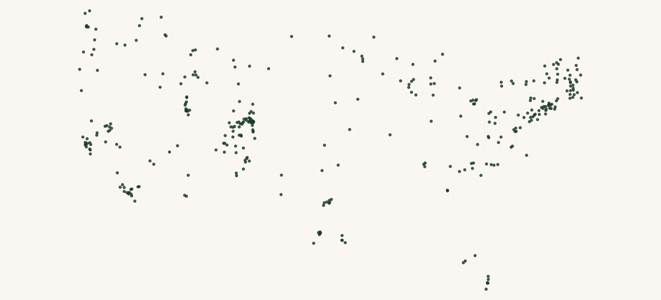 Map of where the Never Summer Industries Retailers are