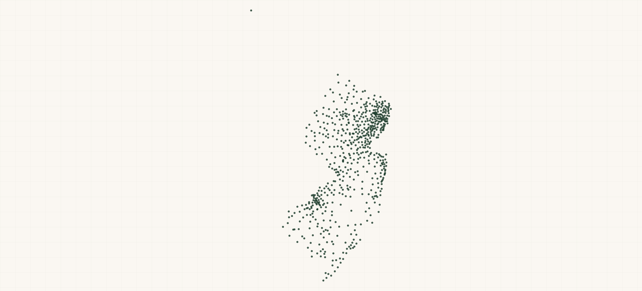 Map of where the New Jersey Nonprofits are