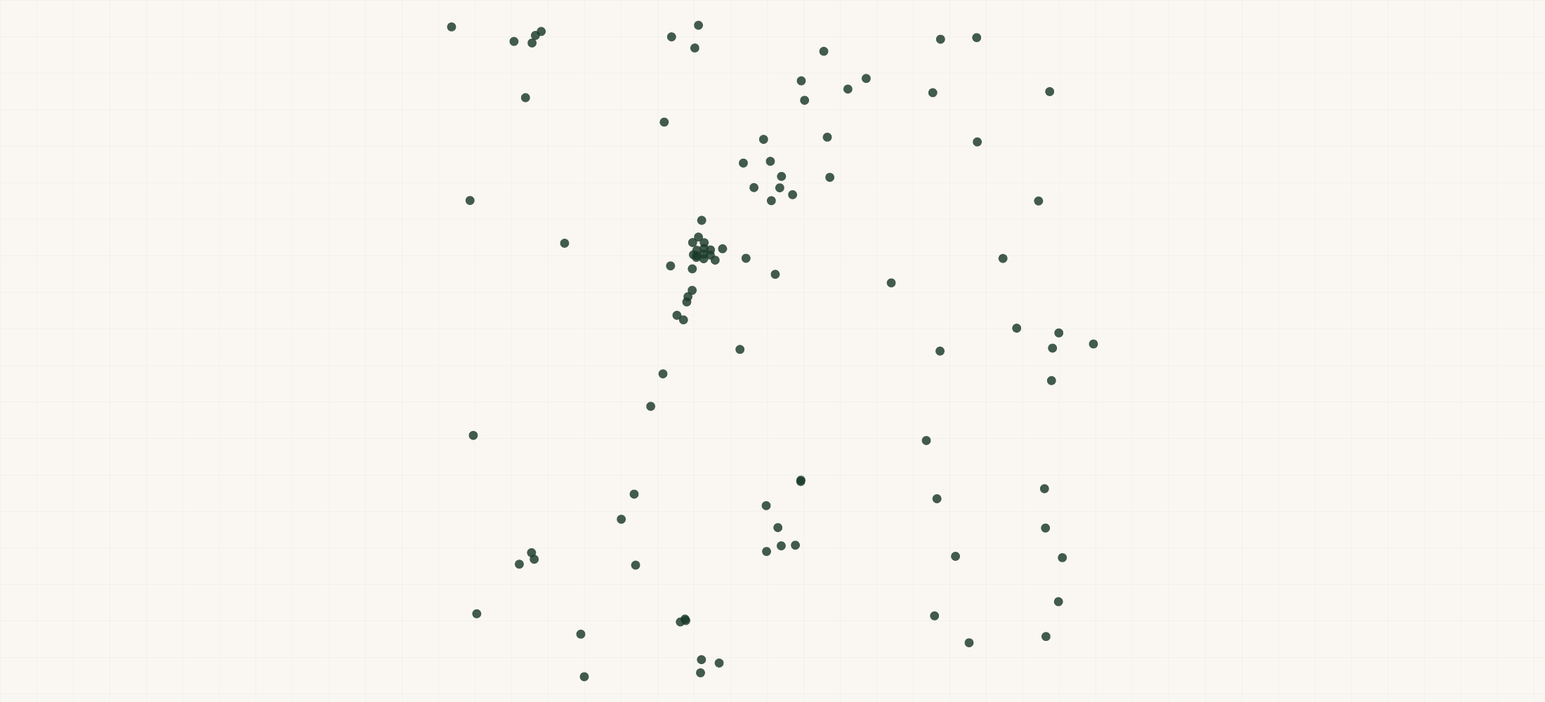 Map of where the New Mexico Bank Branches are