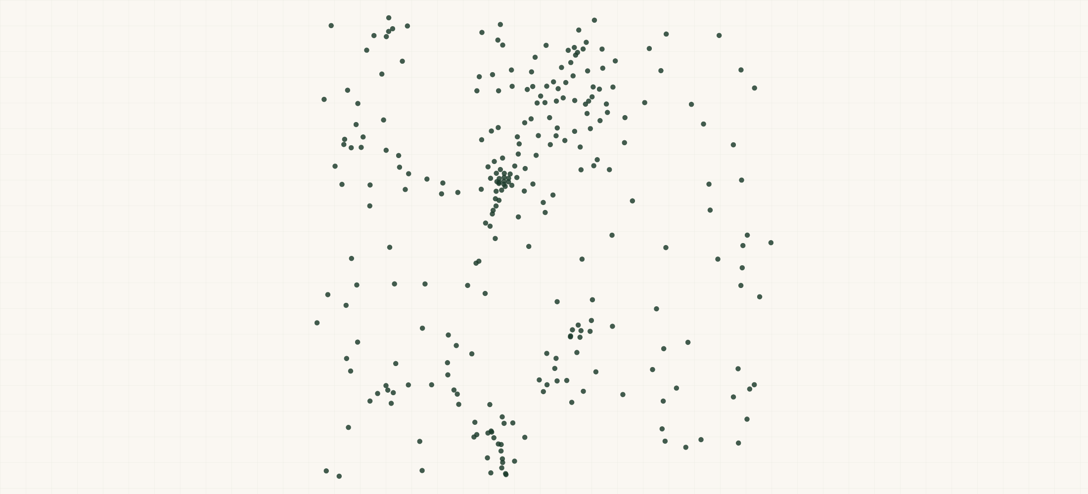 Map of where the New Mexico Federal Contractors are