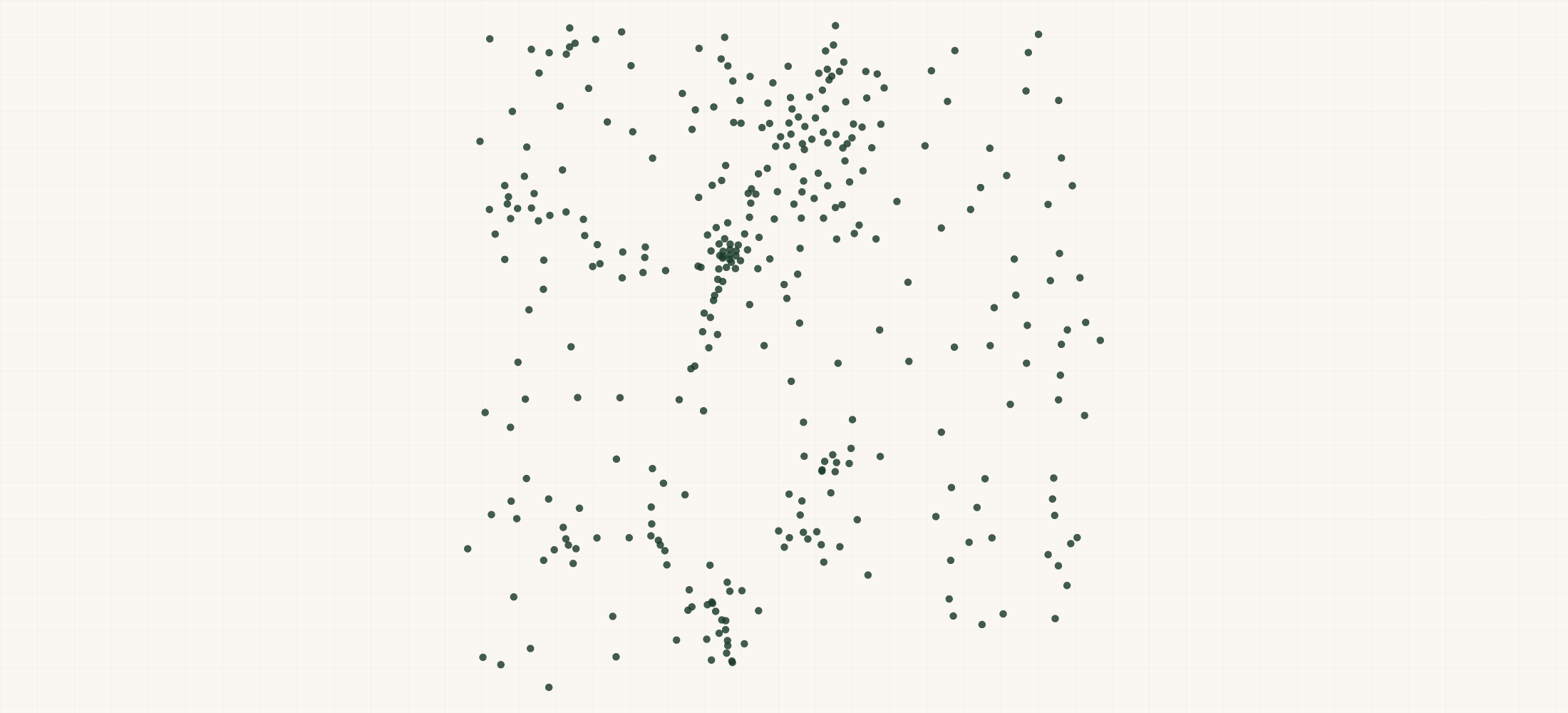 Map of where the New Mexico Nonprofits are