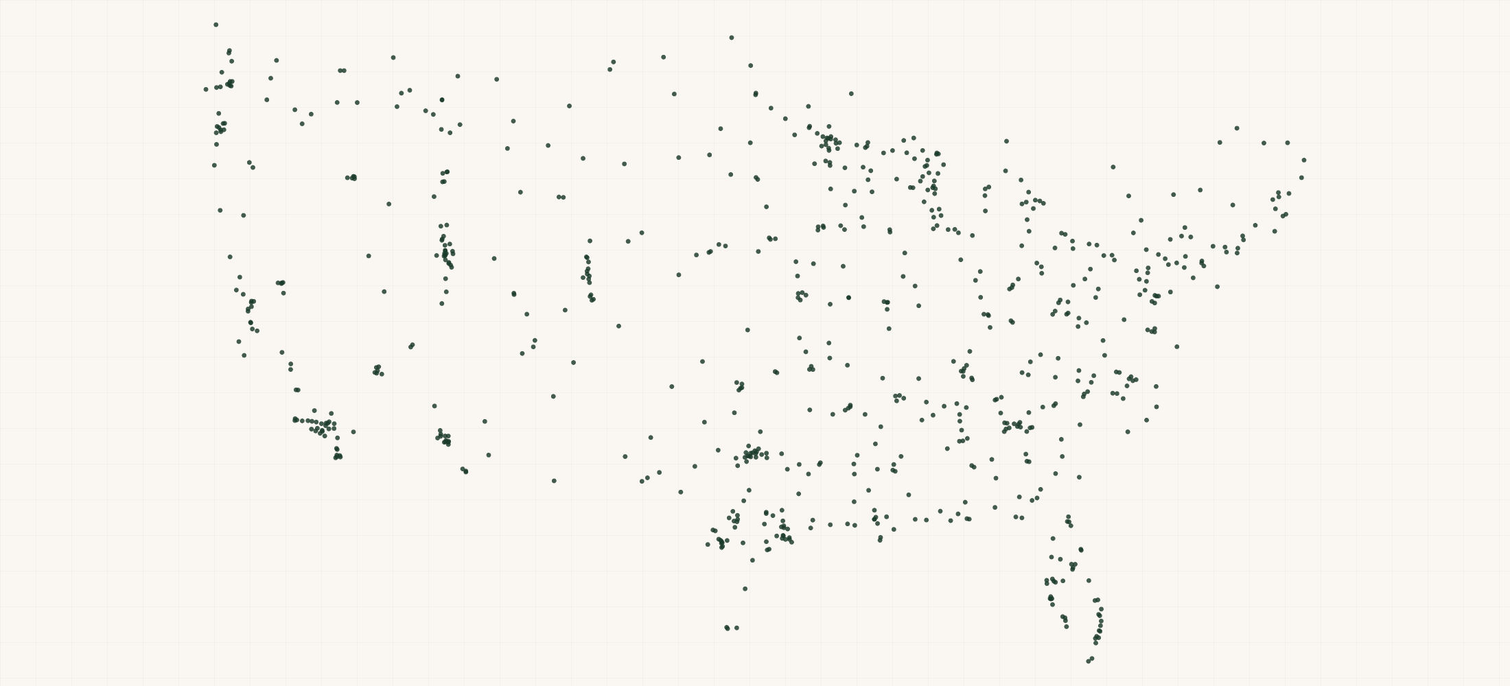 Map of where the Nightforce Optics Retailers are