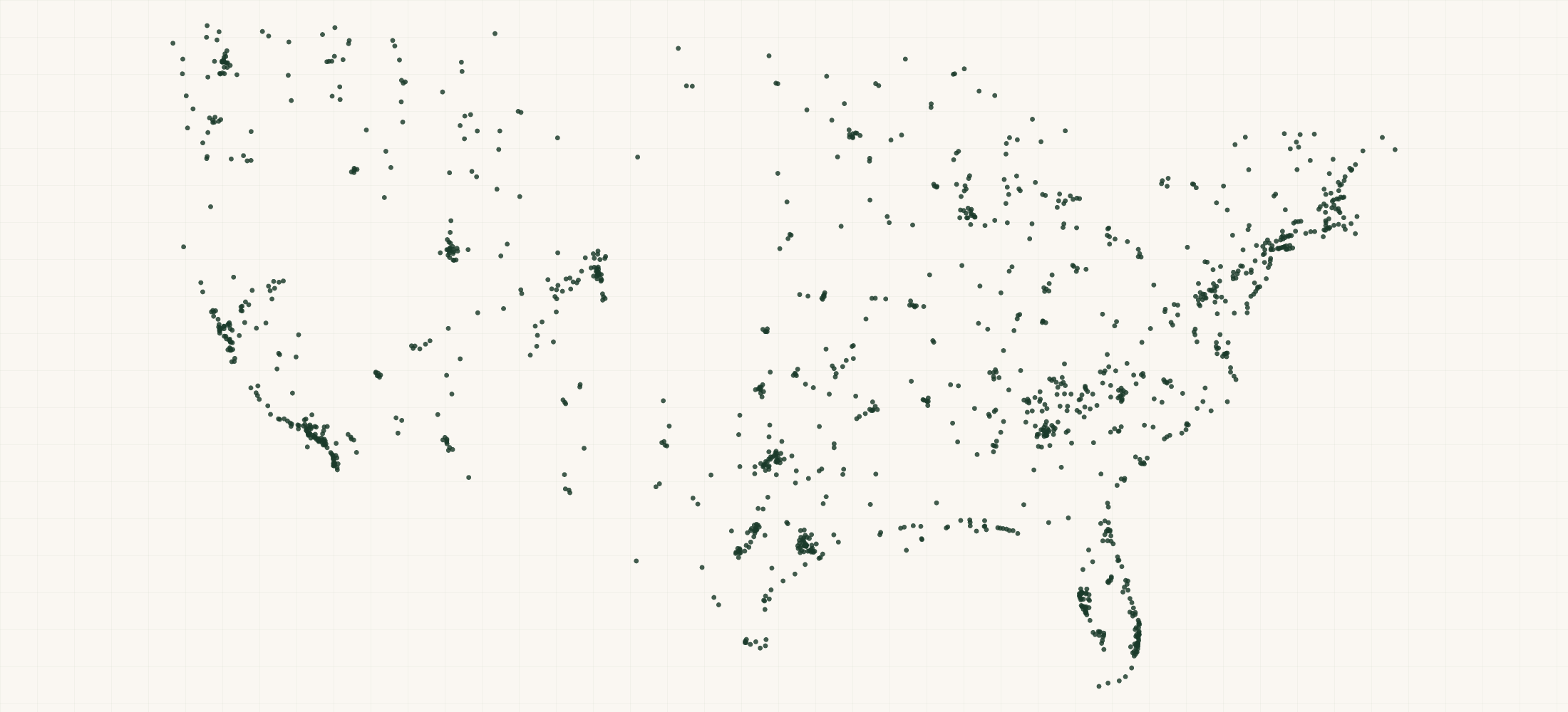 Map of where the Nomadix Retailers are