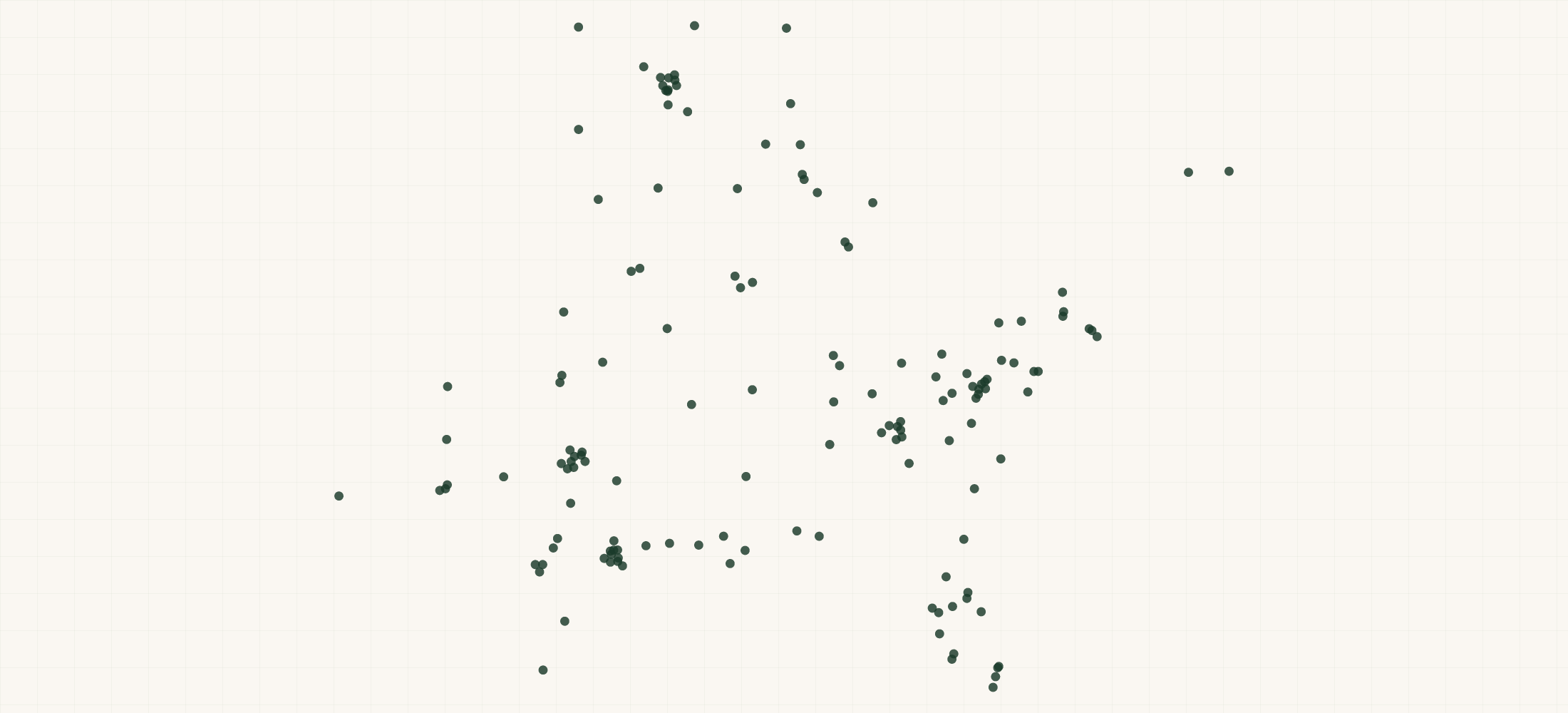 Map of where the Northern Tool + Equipment Locations are