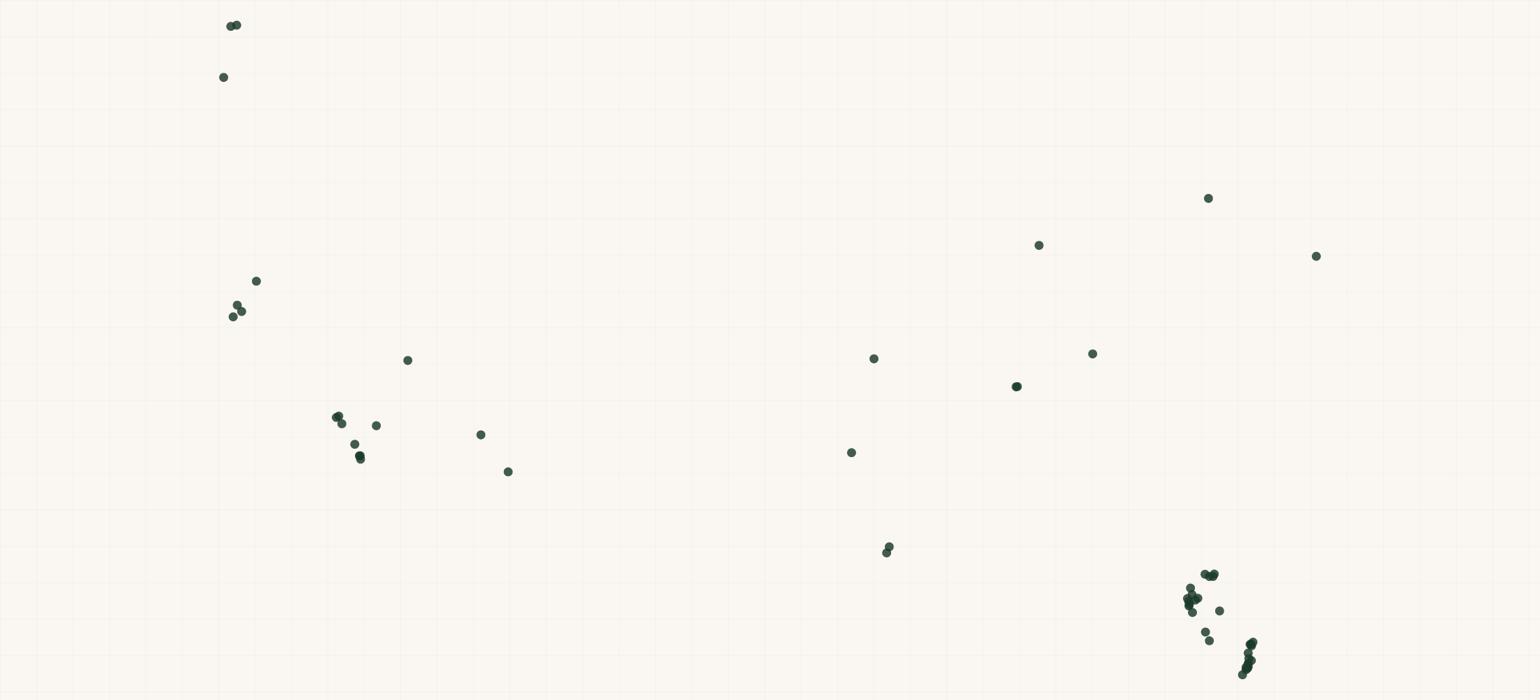 Map of where the NorthStar Memorial Group Locations are