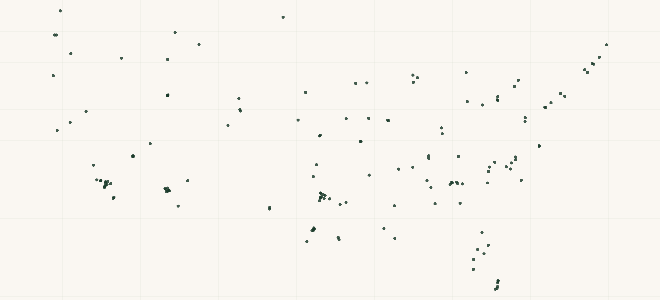 Map of where the Noveske Rifleworks Retailers are