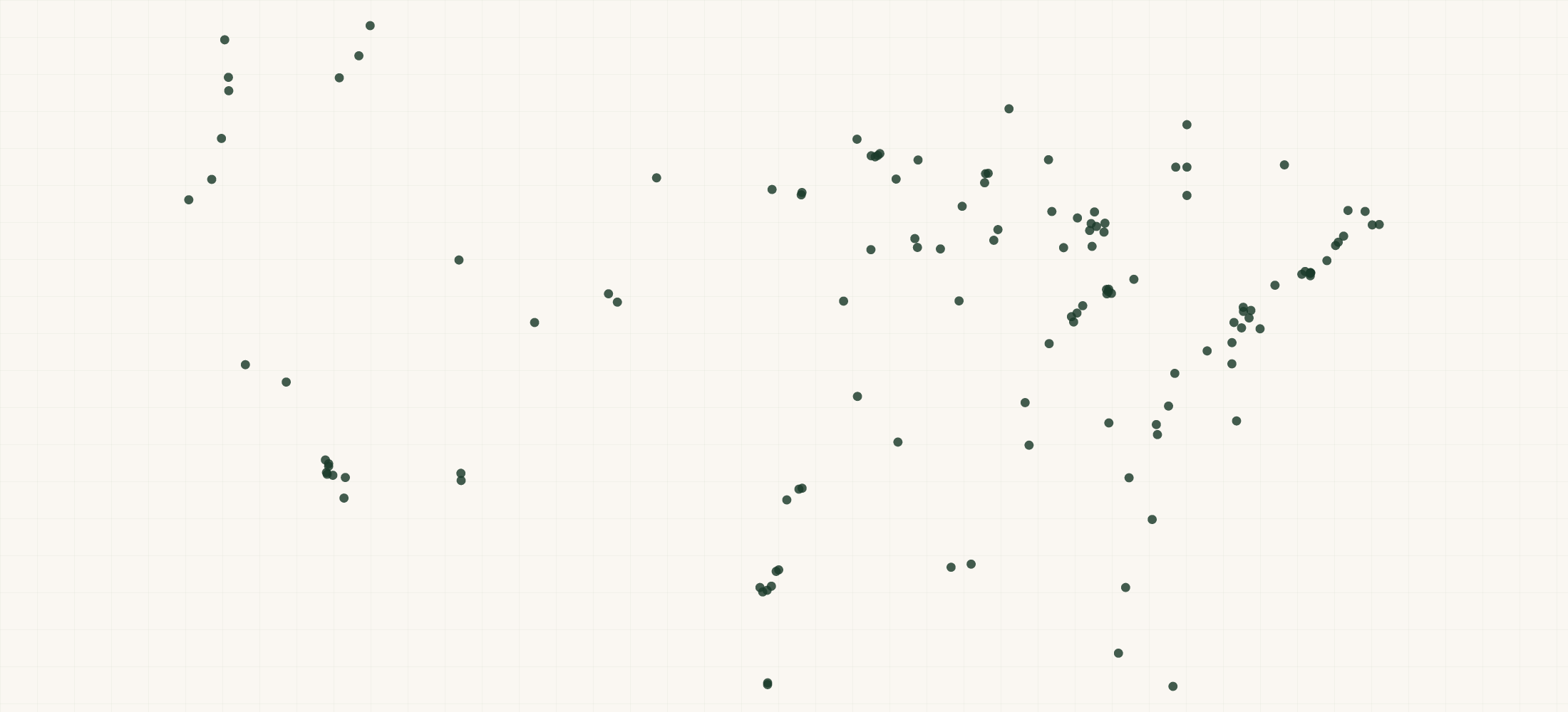 Map of where the Noxgear Retailers are