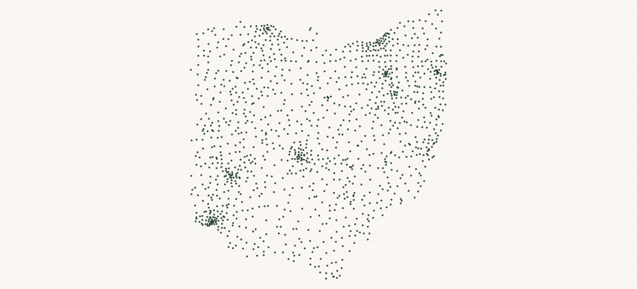 Map of where the Ohio Nonprofits are