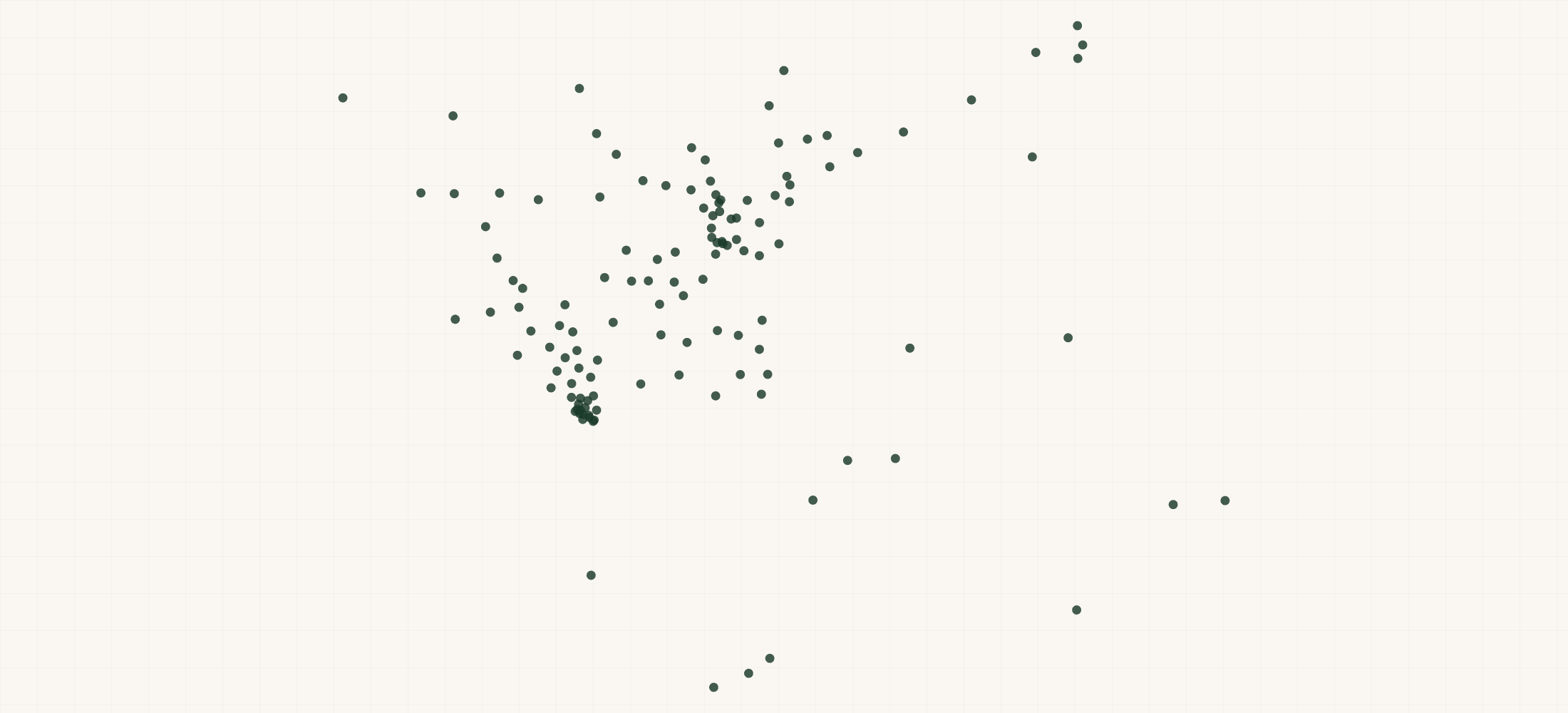 Map of where the Old Line Spirits Retailers are
