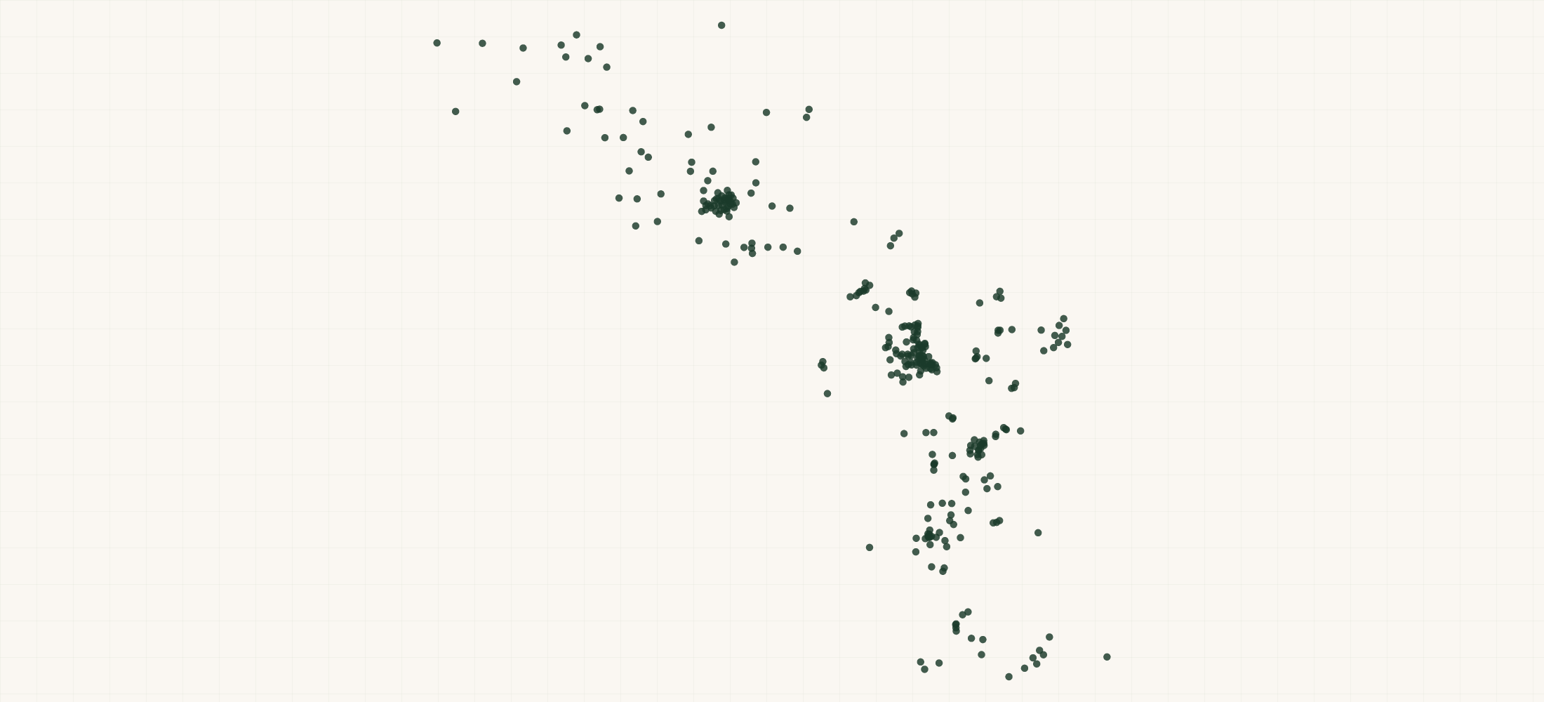 Map of where the Old National Bank Branches are