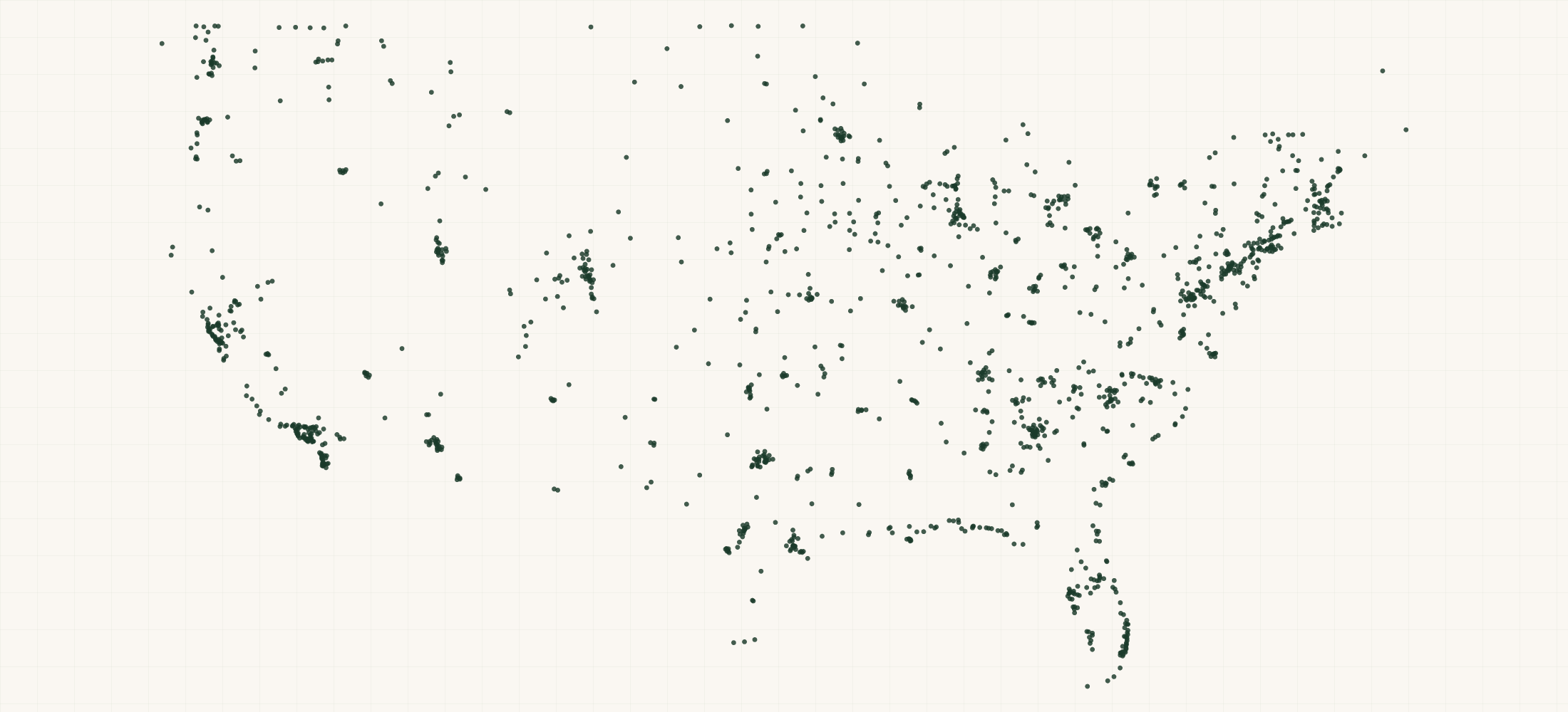Map of where the Olukai Retailers are