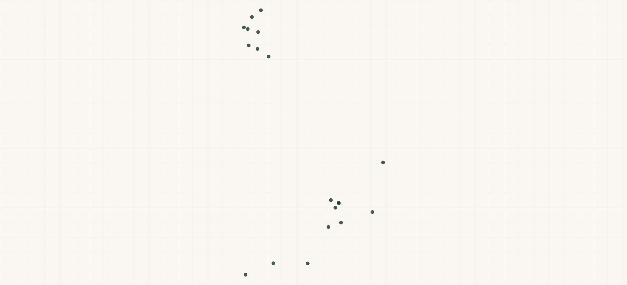 Map of where the OPC Pest Services Locations are