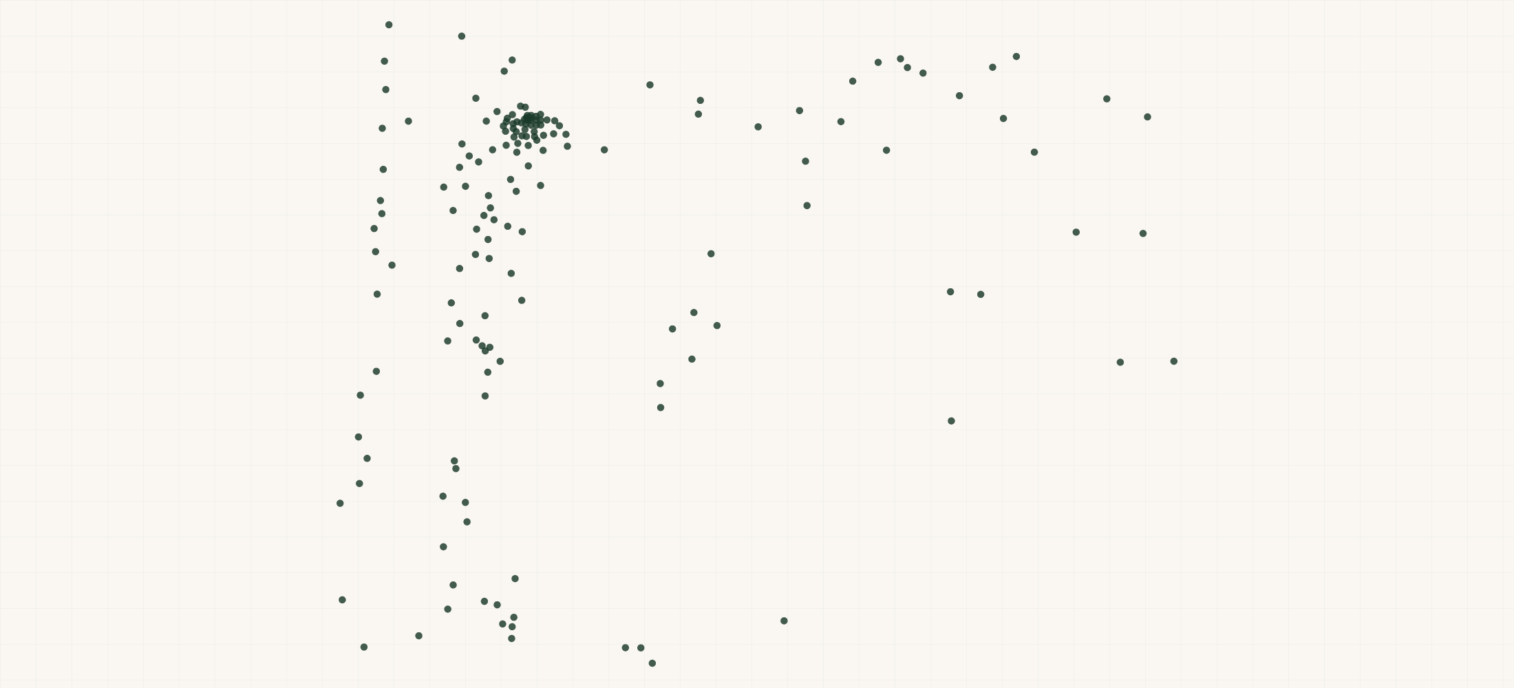 Map of where the Oregon Bank Branches are