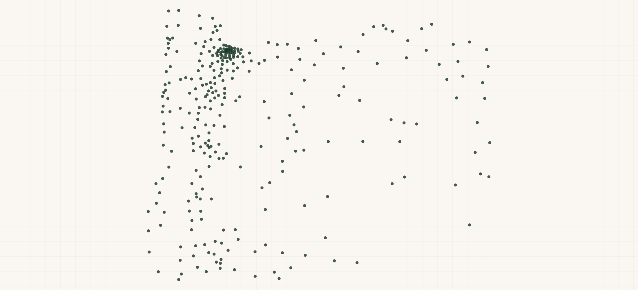 Map of where the Oregon Healthcare Organizations are