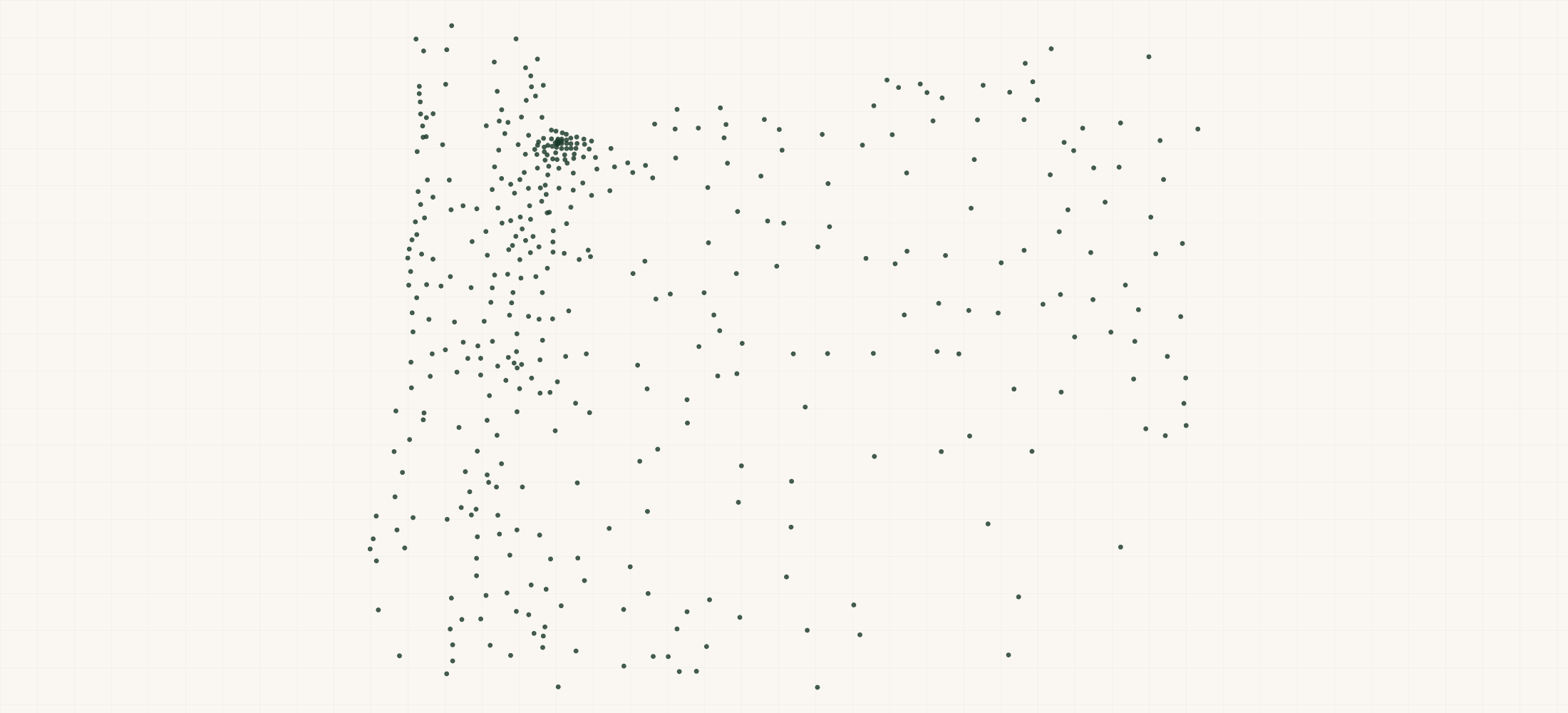 Map of where the Oregon Nonprofits are