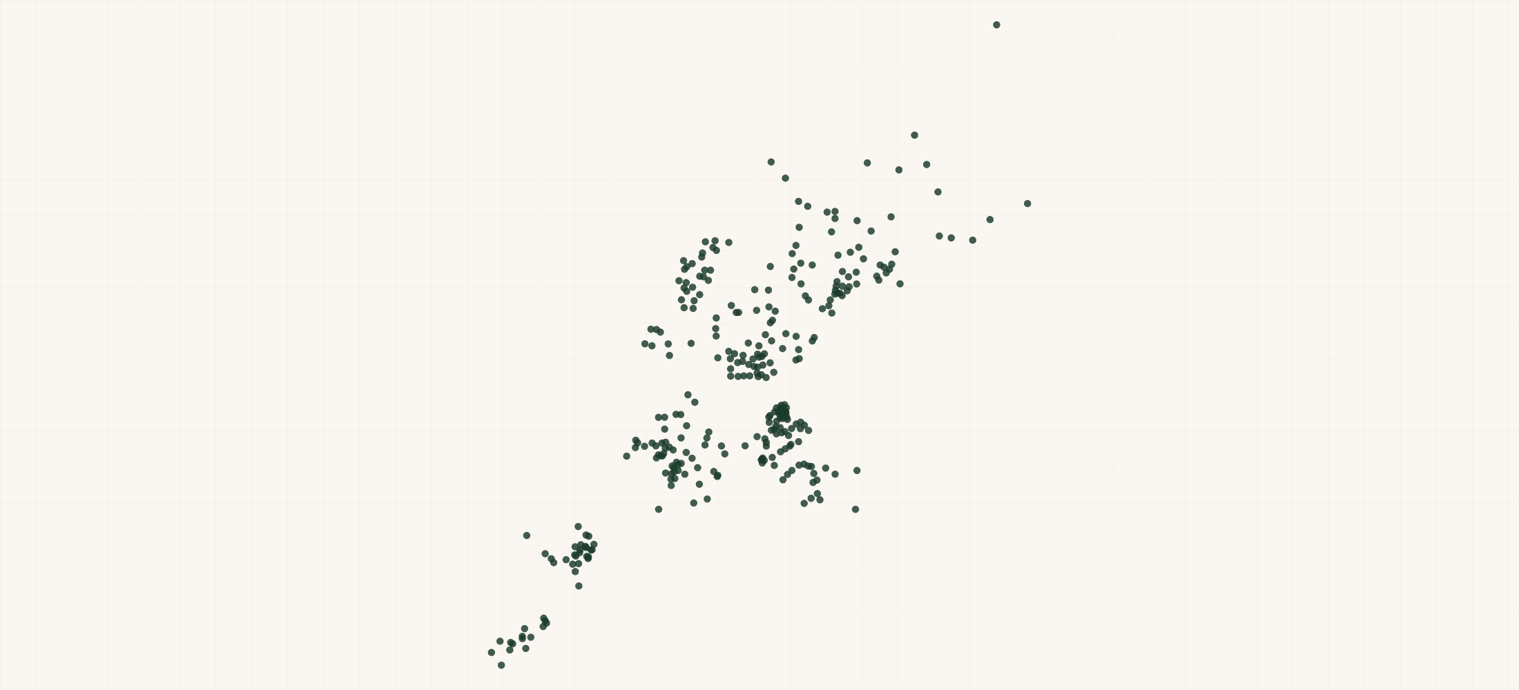 Map of where the Pals Retailers are