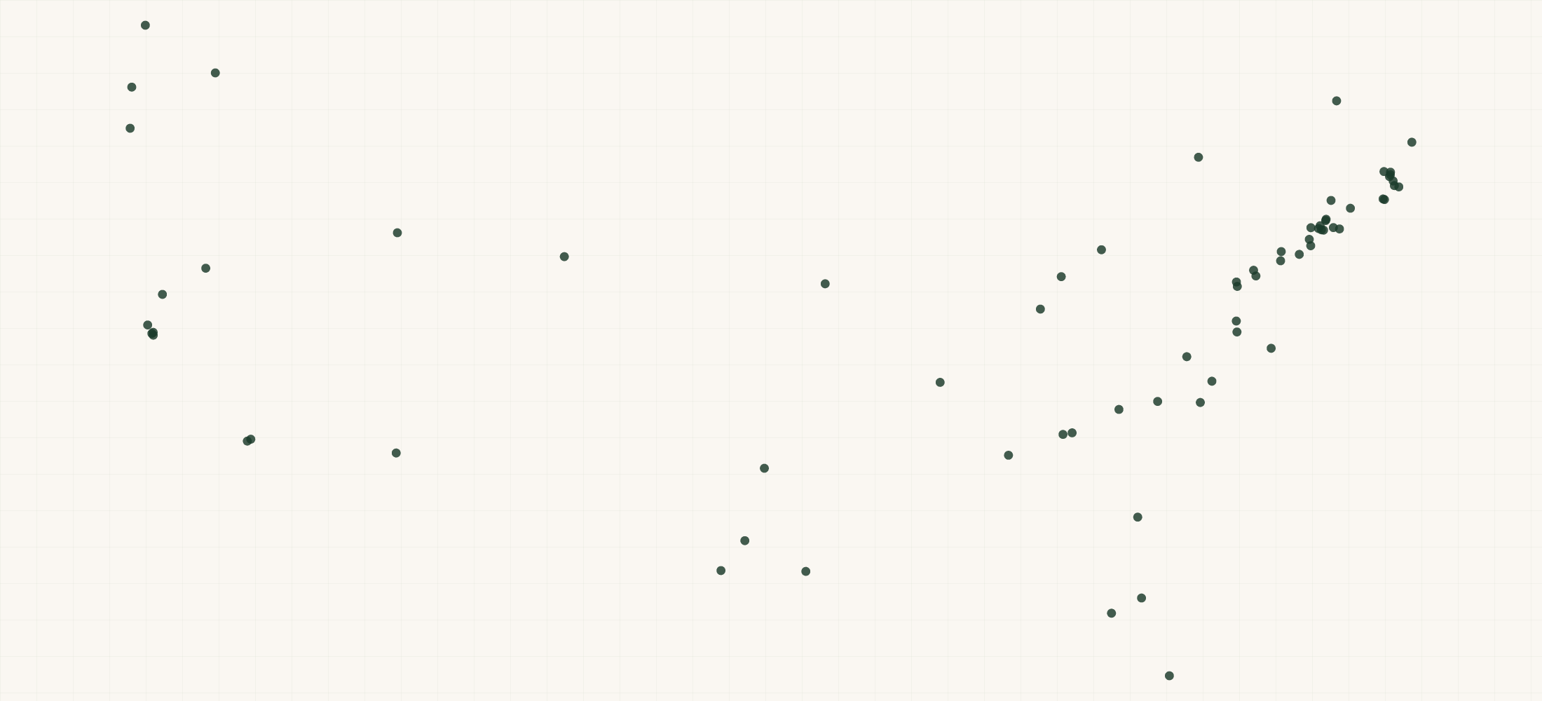 Map of where the Pavion Locations are