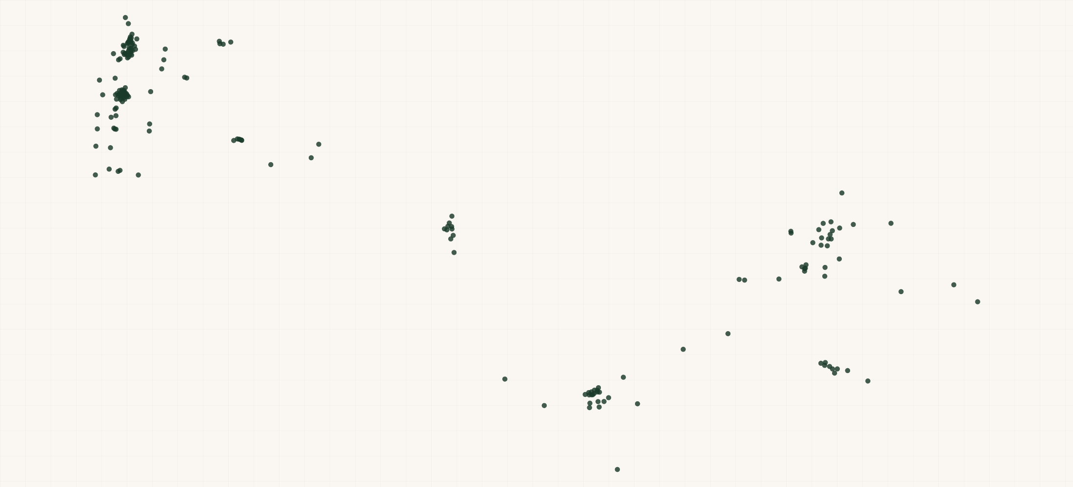 Map of where the PetPlate Retailers are