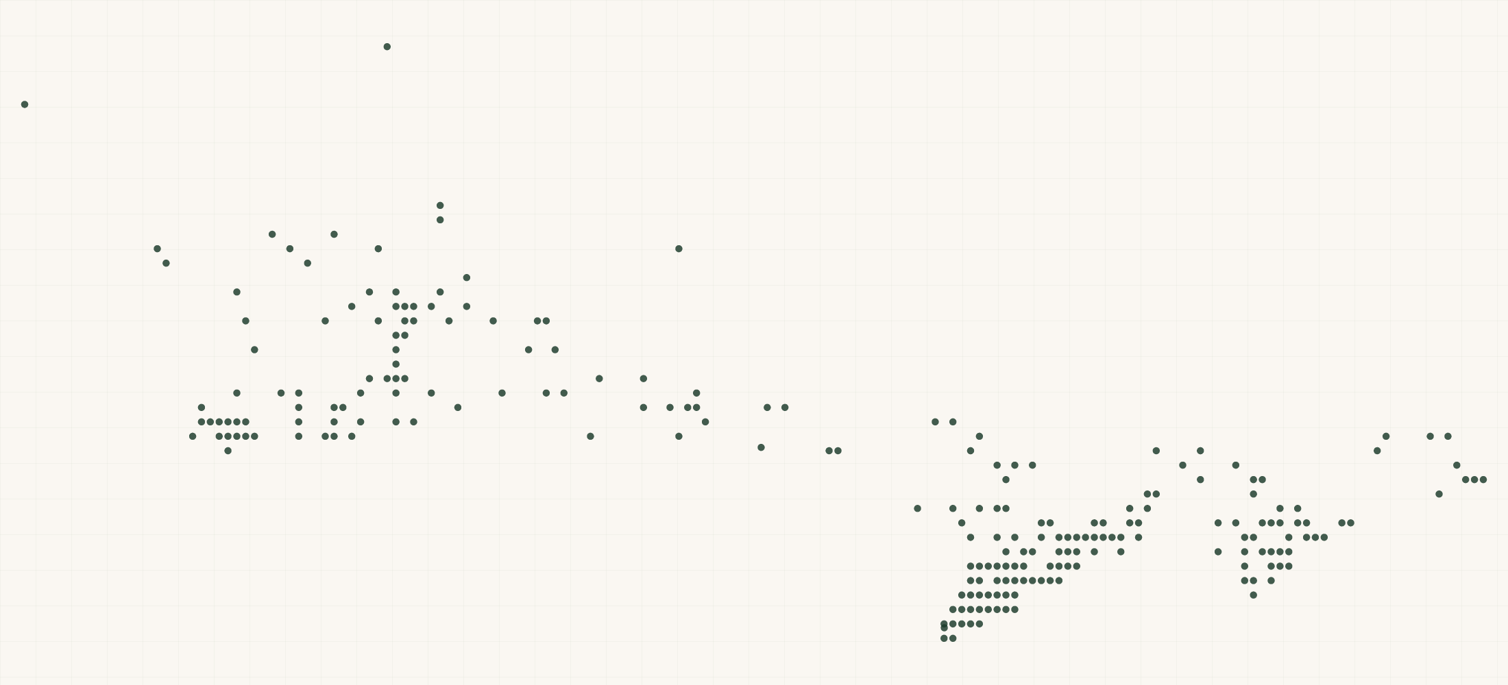 Map of where the Plant Up Retailers are