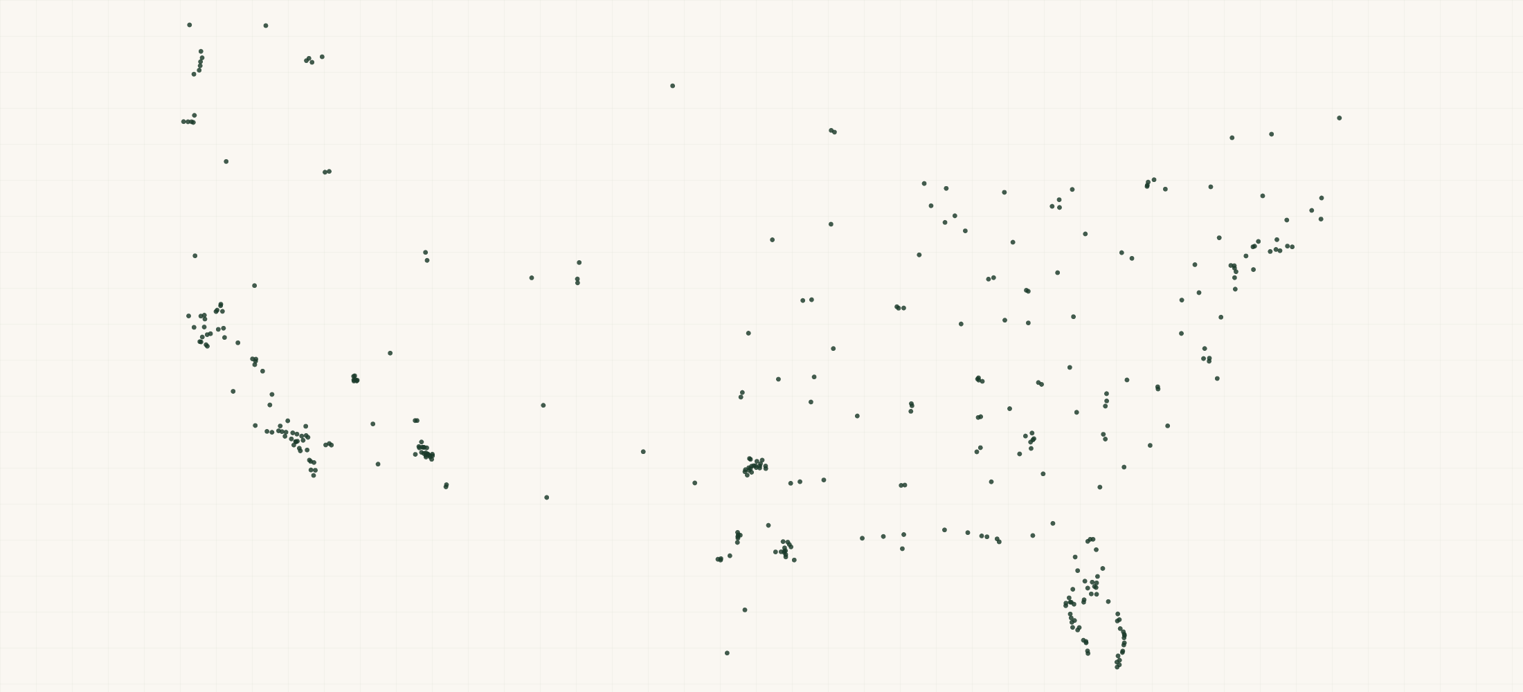 Map of where the POOLCORP Sales Centers are
